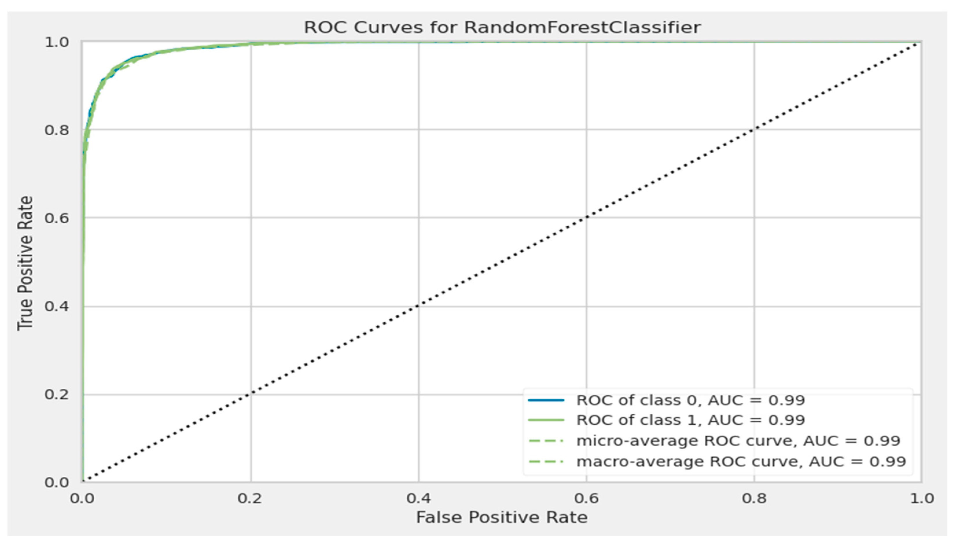 Applsci 13 05047 g010 Applsci 13 05047 g010