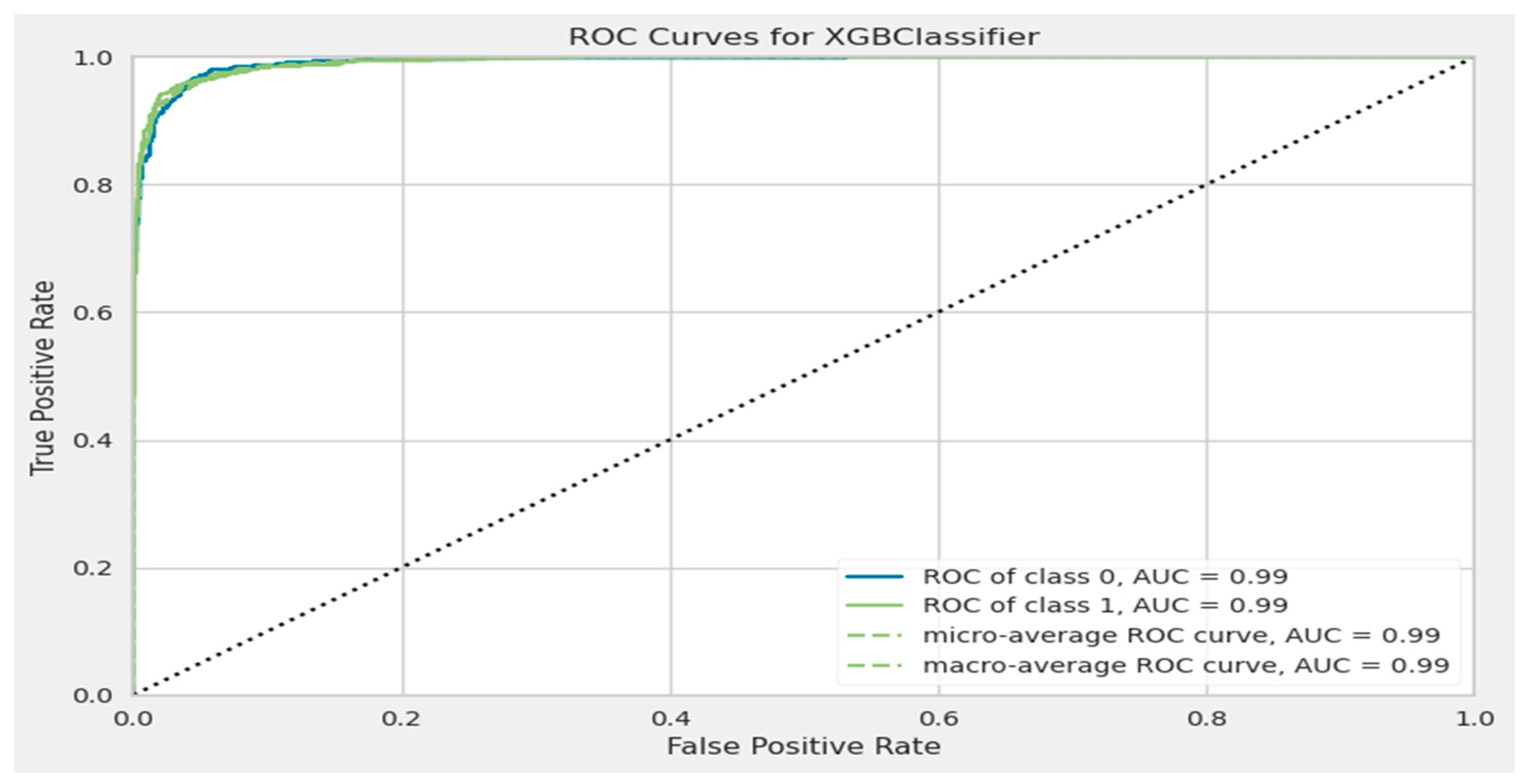 Applsci 13 05047 g011 Applsci 13 05047 g011