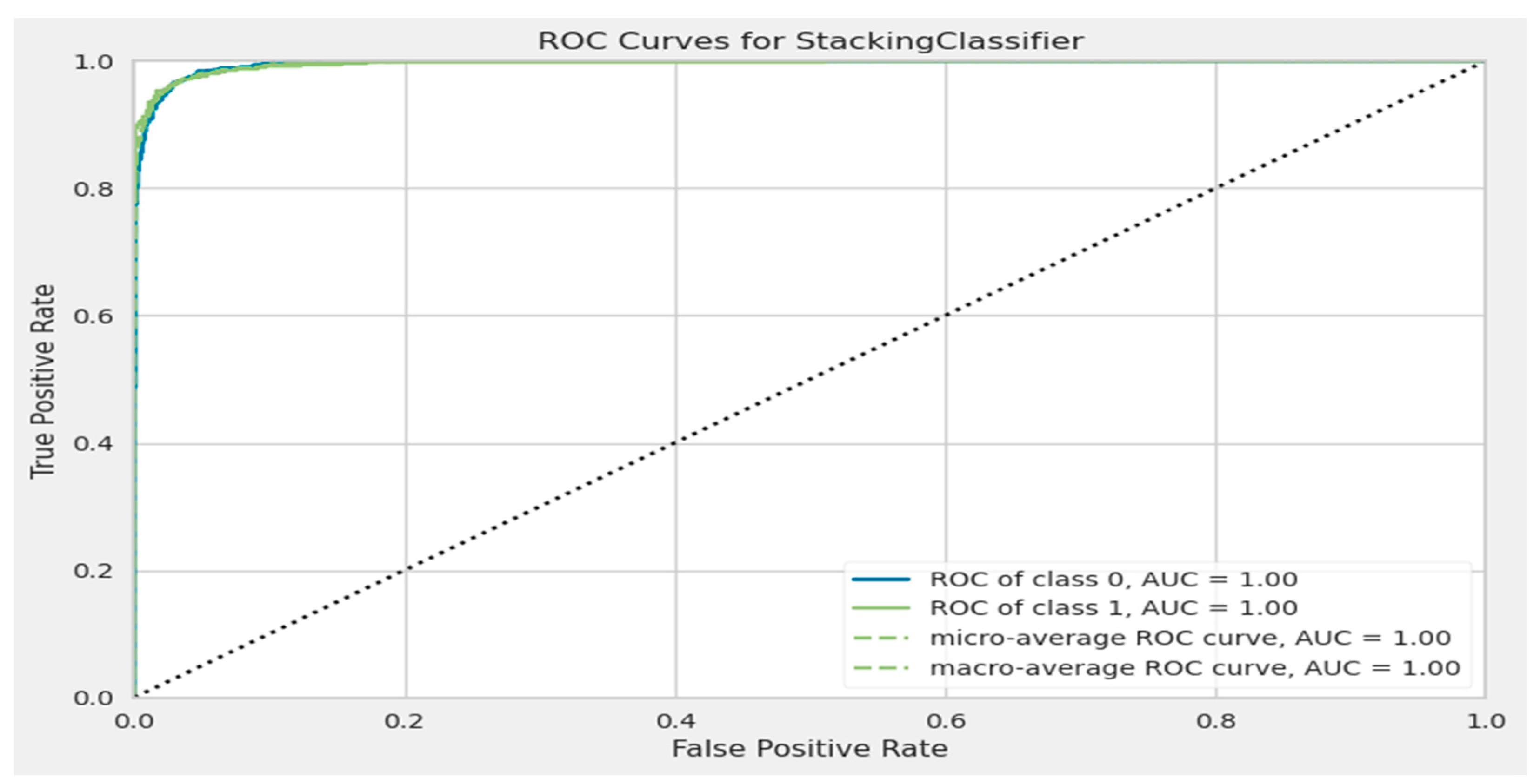 Applsci 13 05047 g013 Applsci 13 05047 g013