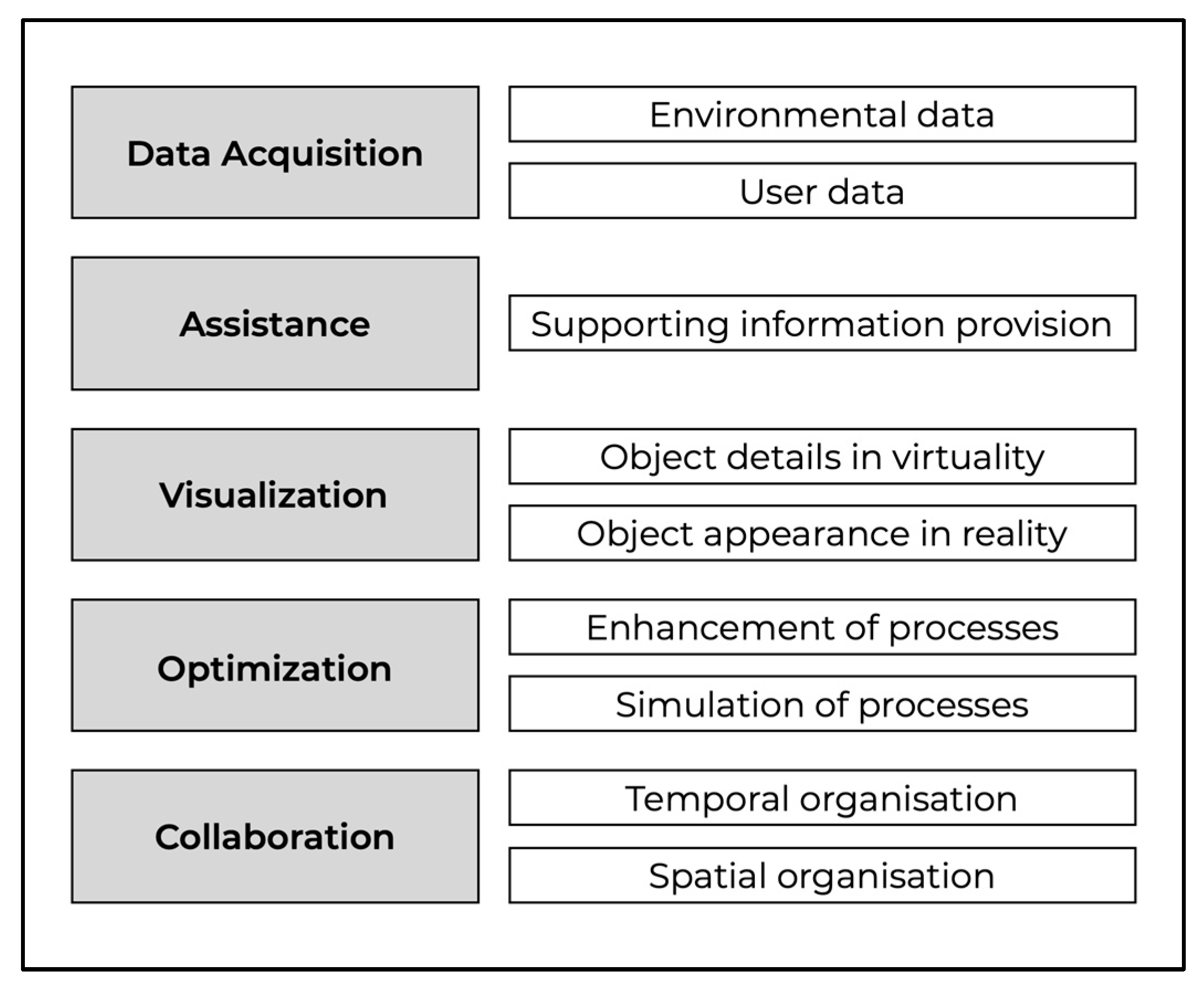 Applsci 13 05048 g003