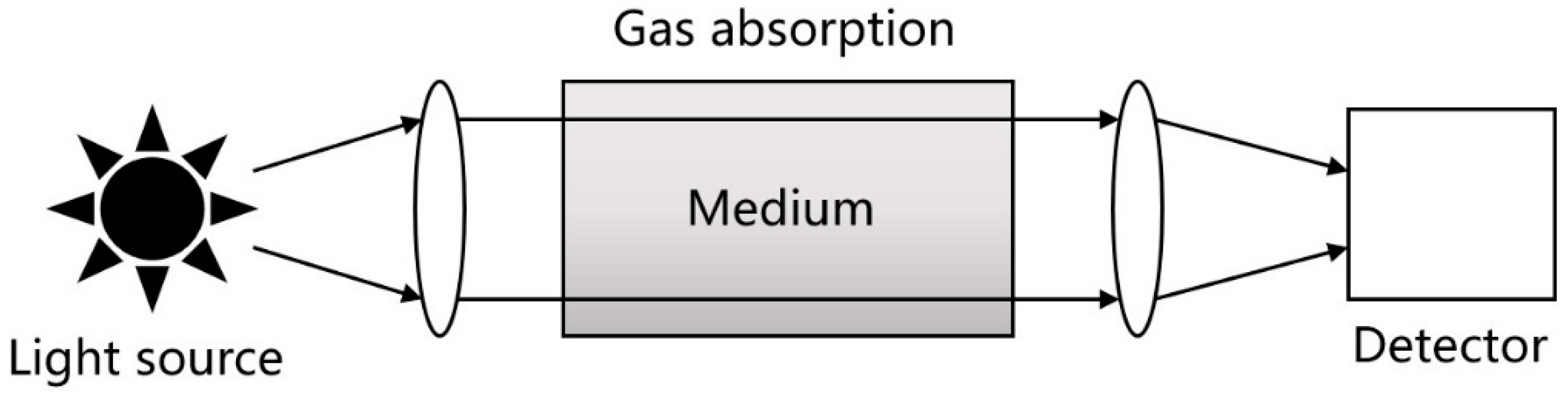 Applsci 13 05049 g002