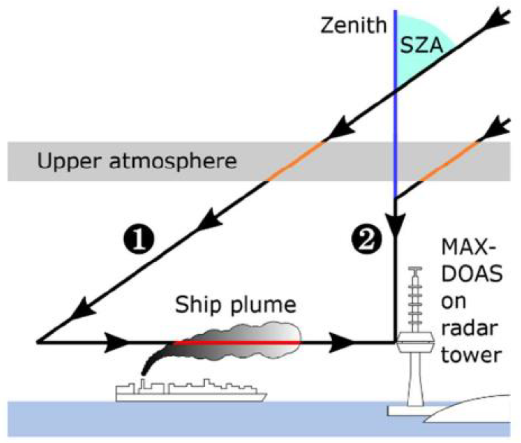 Applsci 13 05049 g003