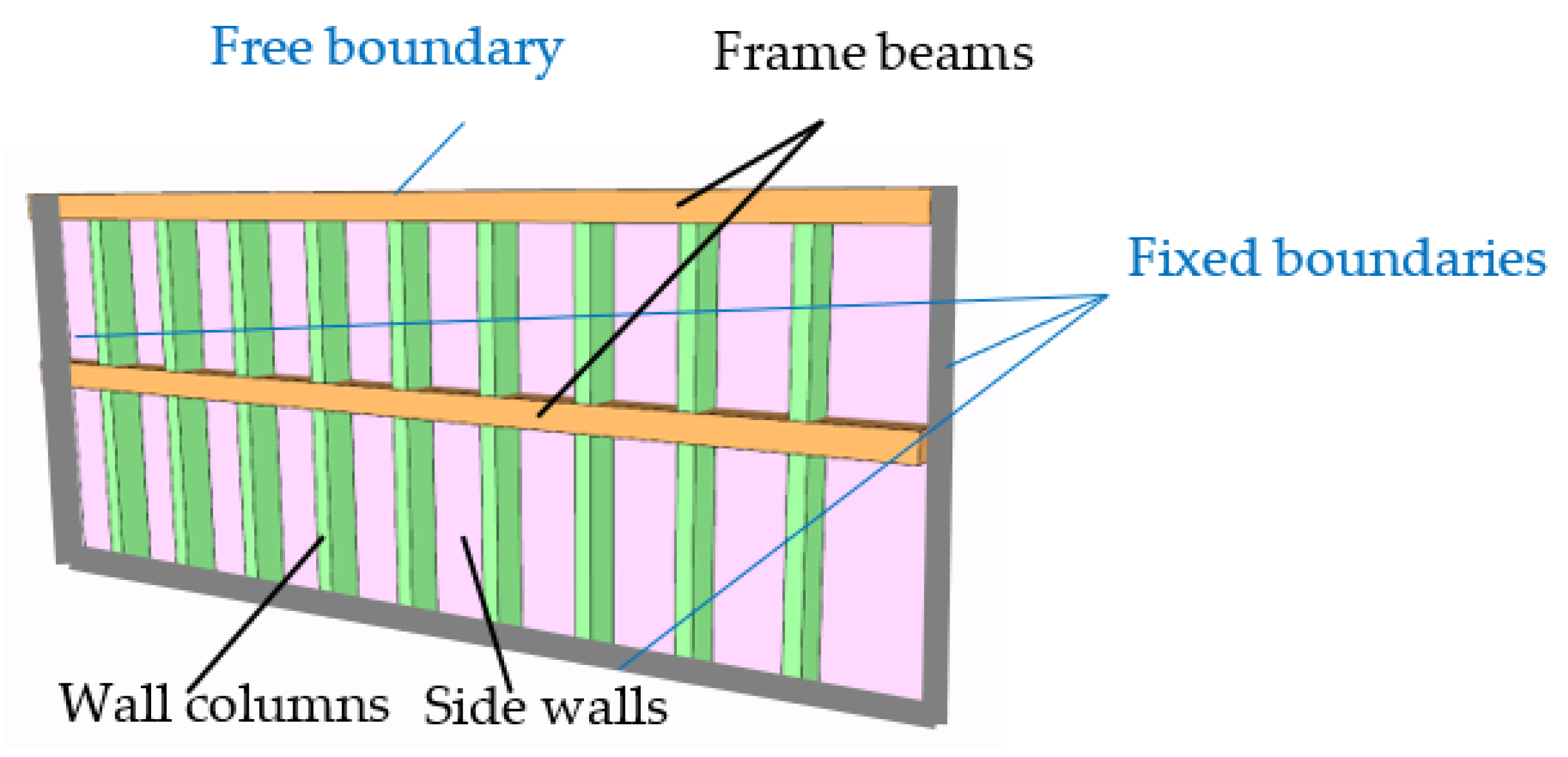 Applsci 13 05051 g003