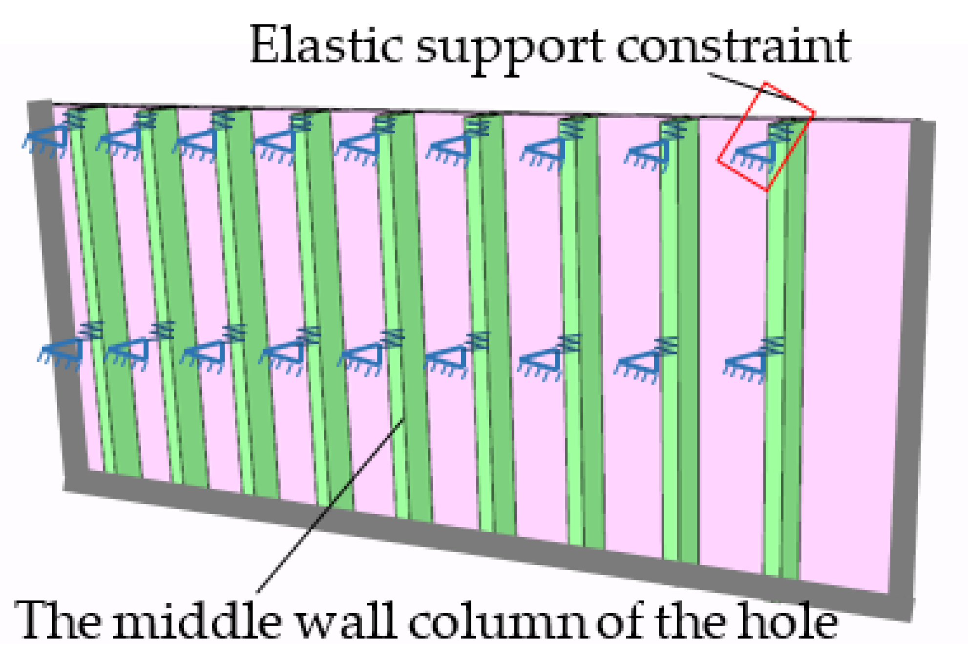 Applsci 13 05051 g004