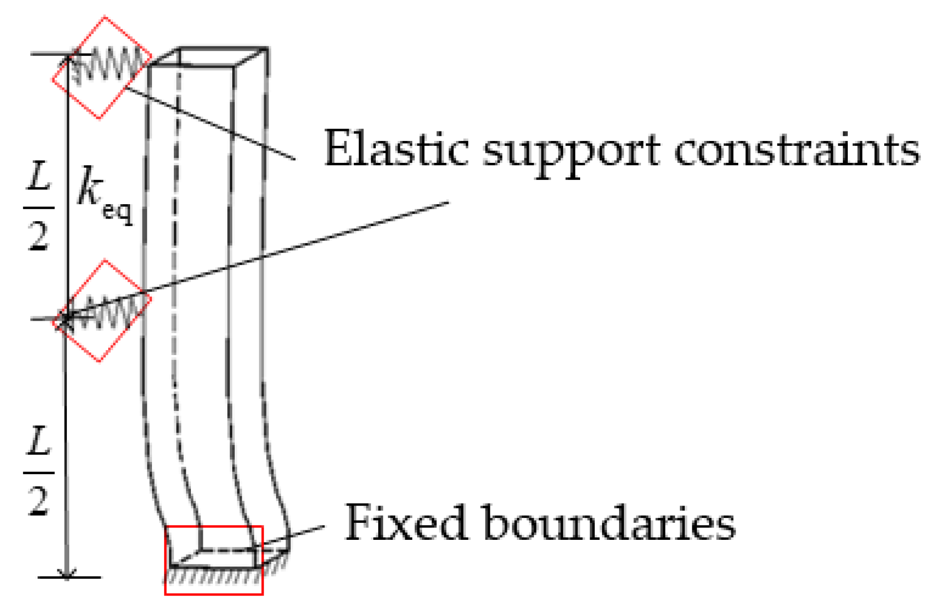 Applsci 13 05051 g007