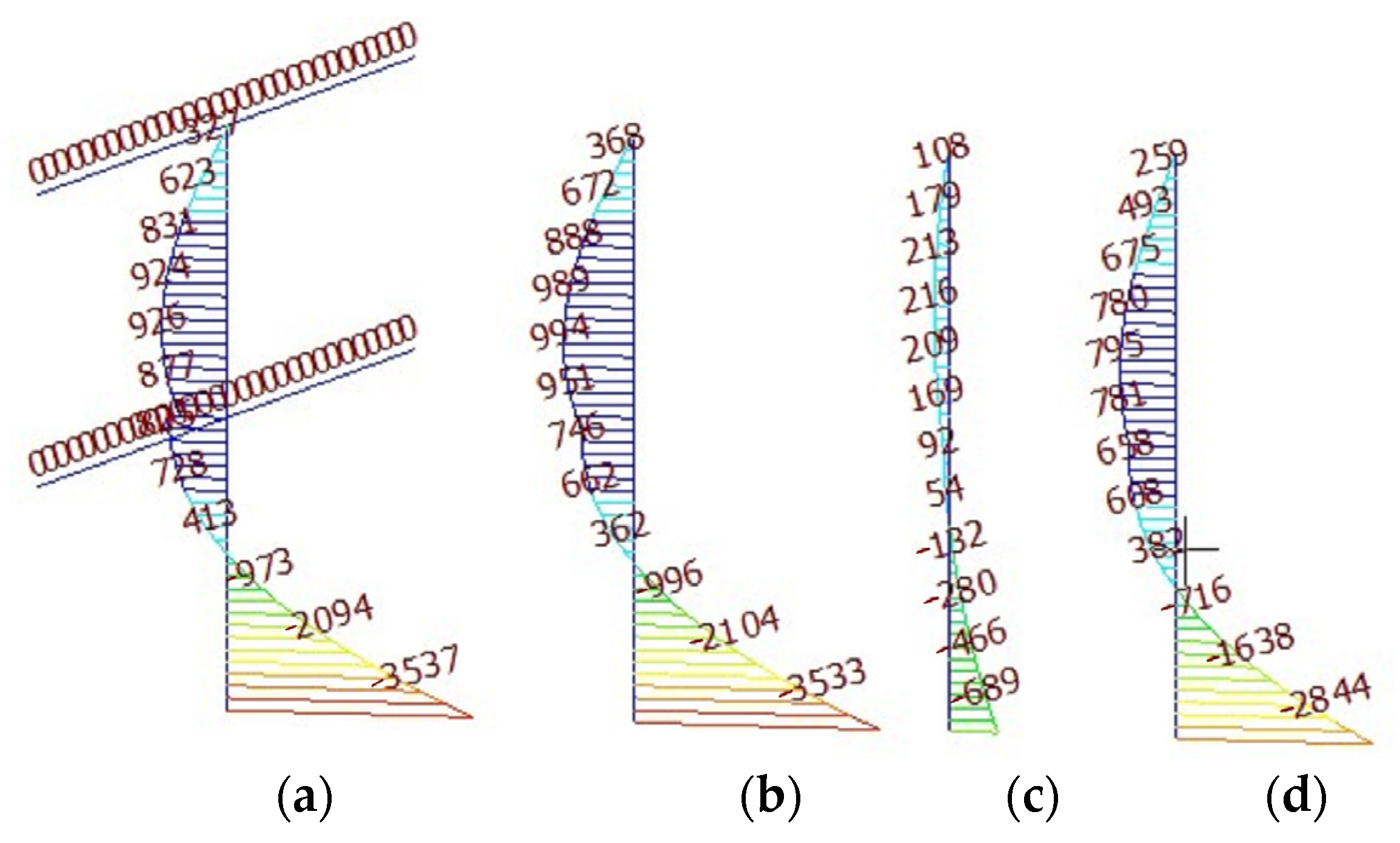 Applsci 13 05051 g013