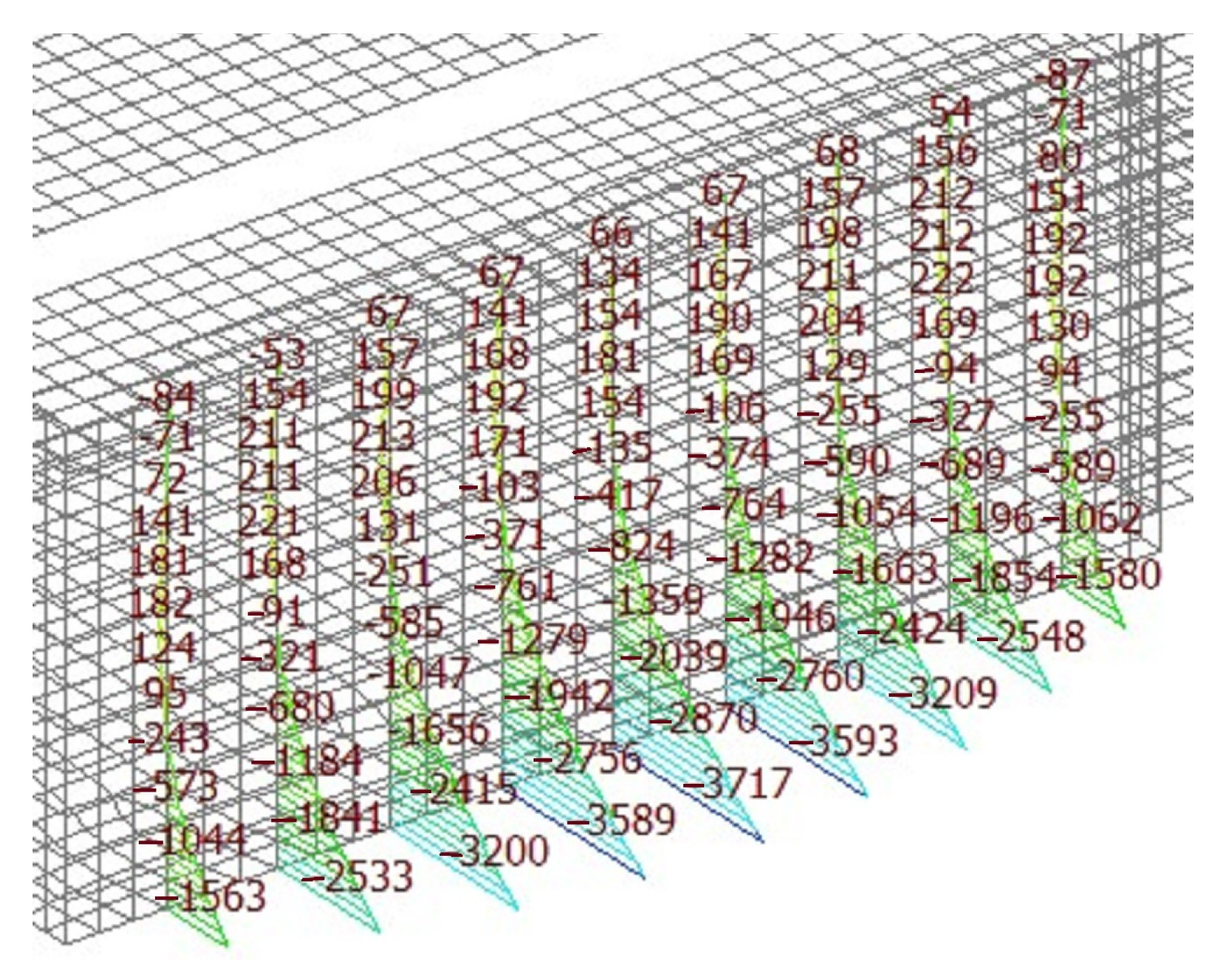 Applsci 13 05051 g015