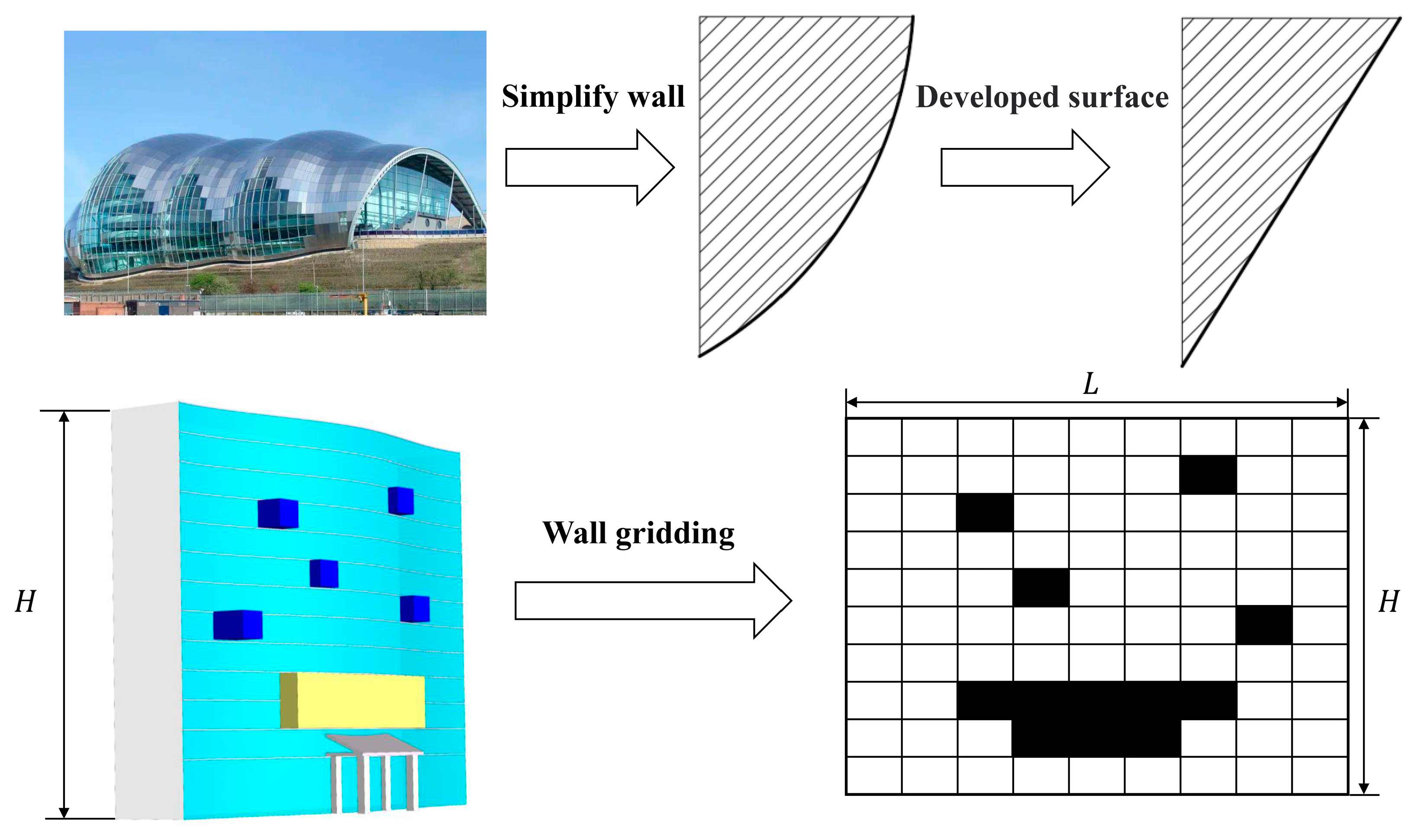 Applsci 13 05052 g002