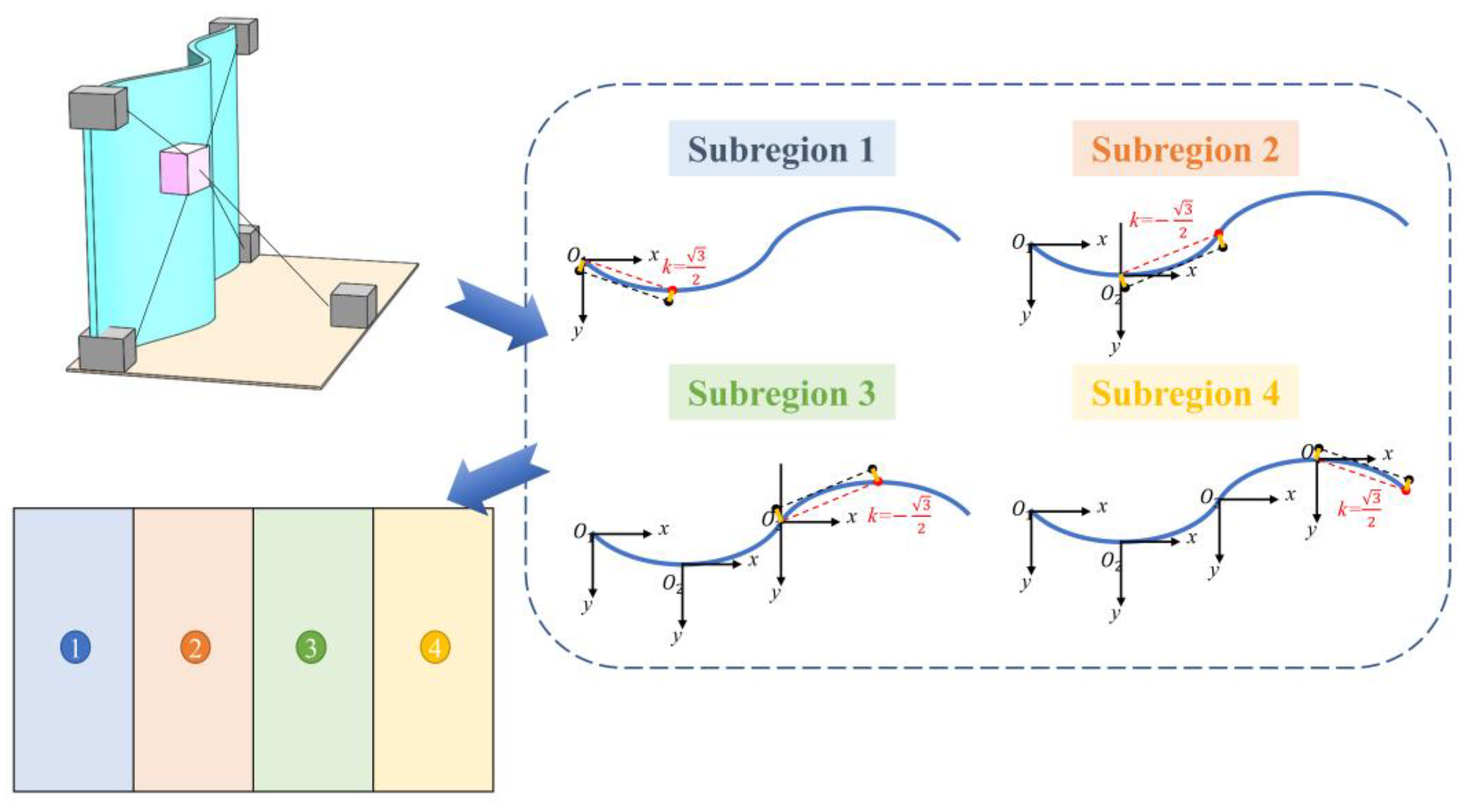 Applsci 13 05052 g007