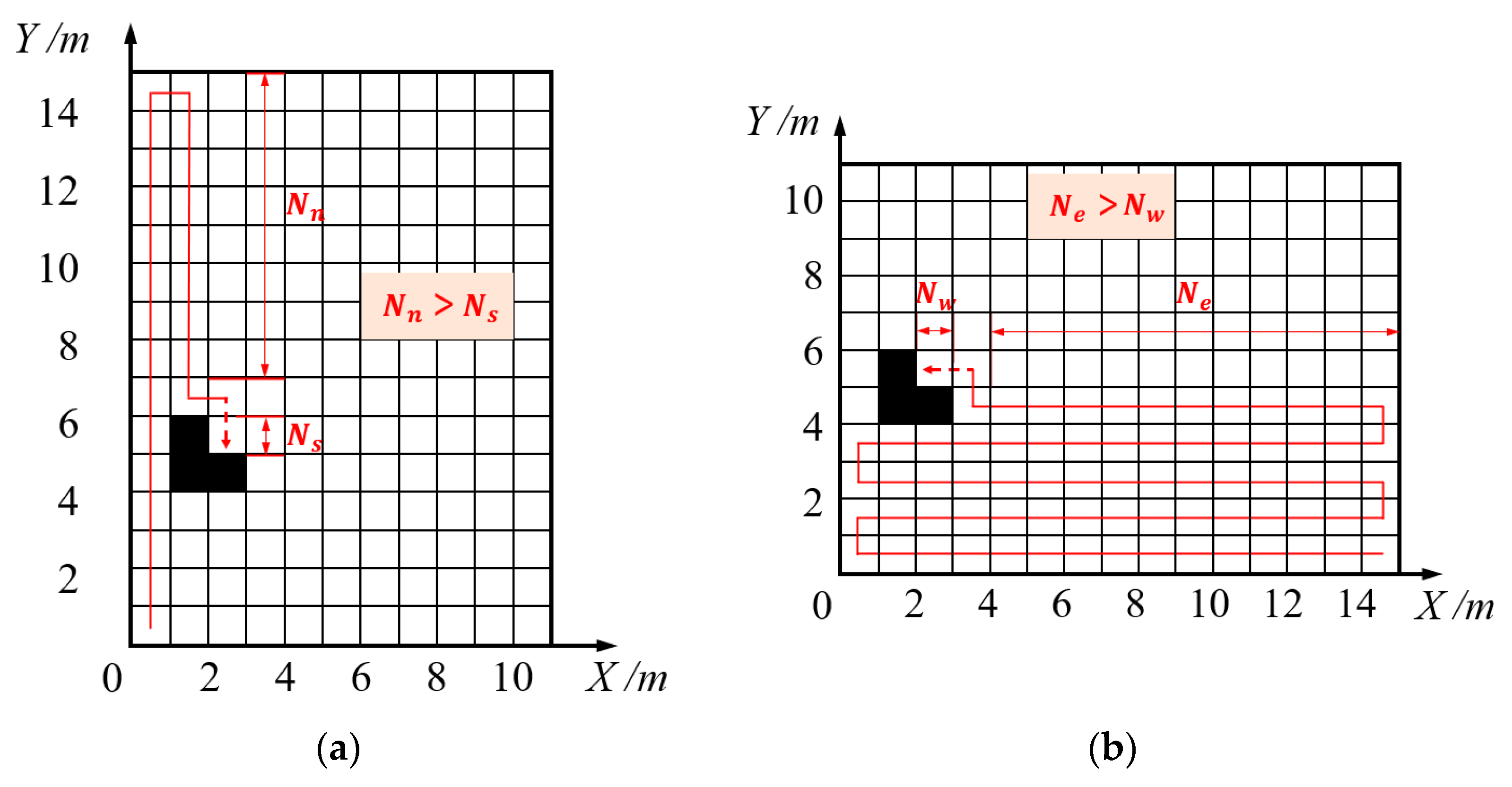 Applsci 13 05052 g008