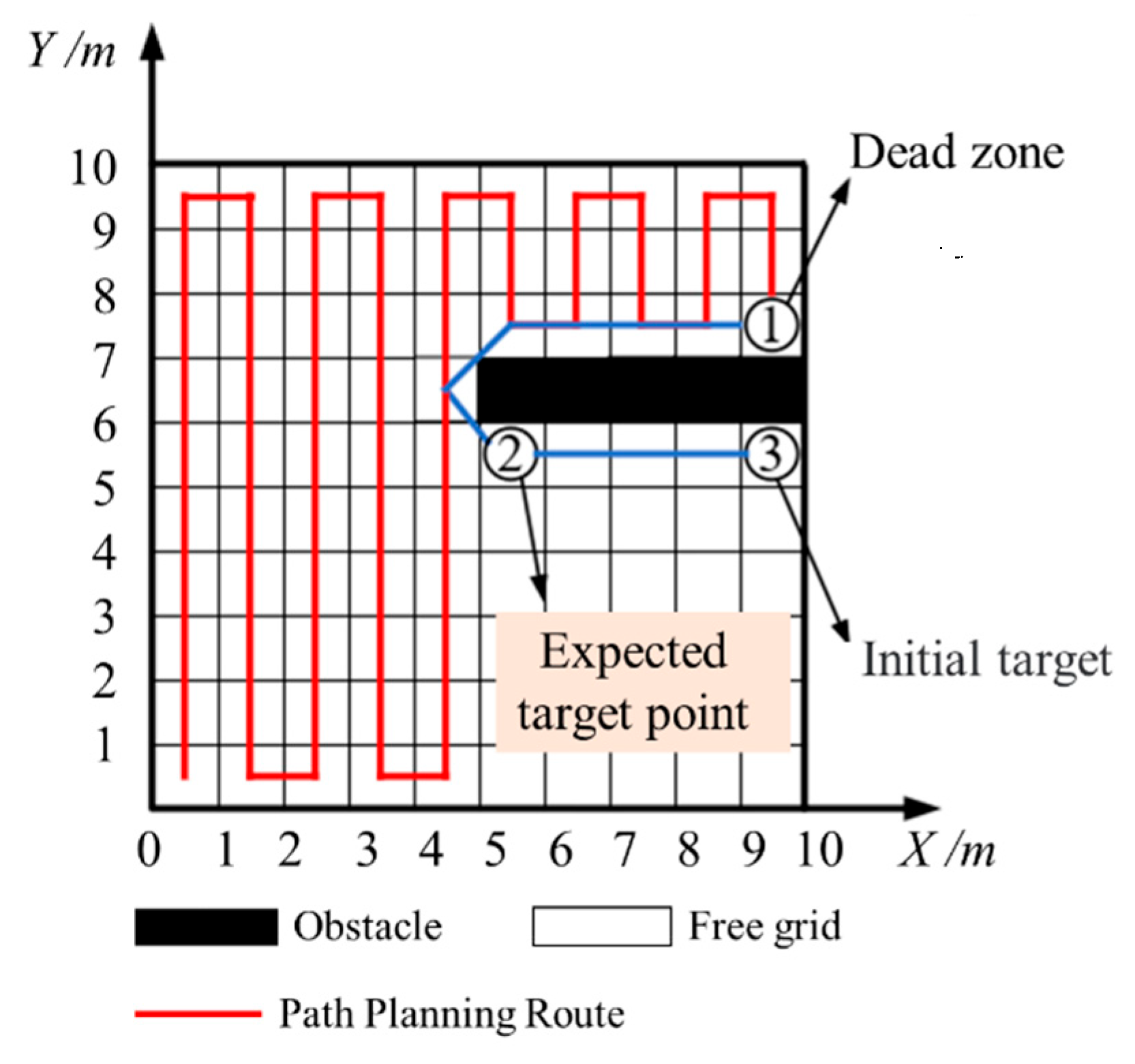 Applsci 13 05052 g010