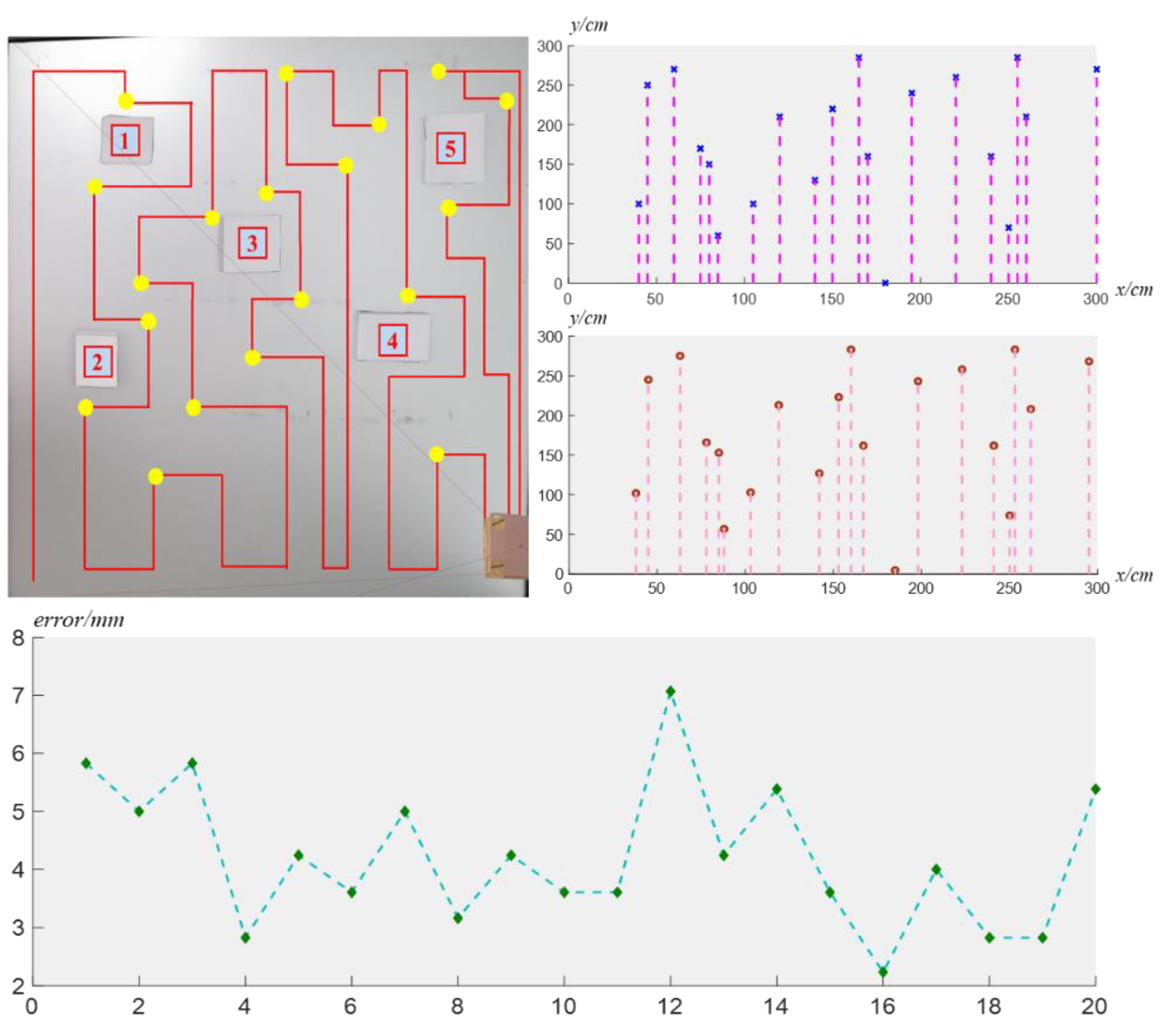 Applsci 13 05052 g015