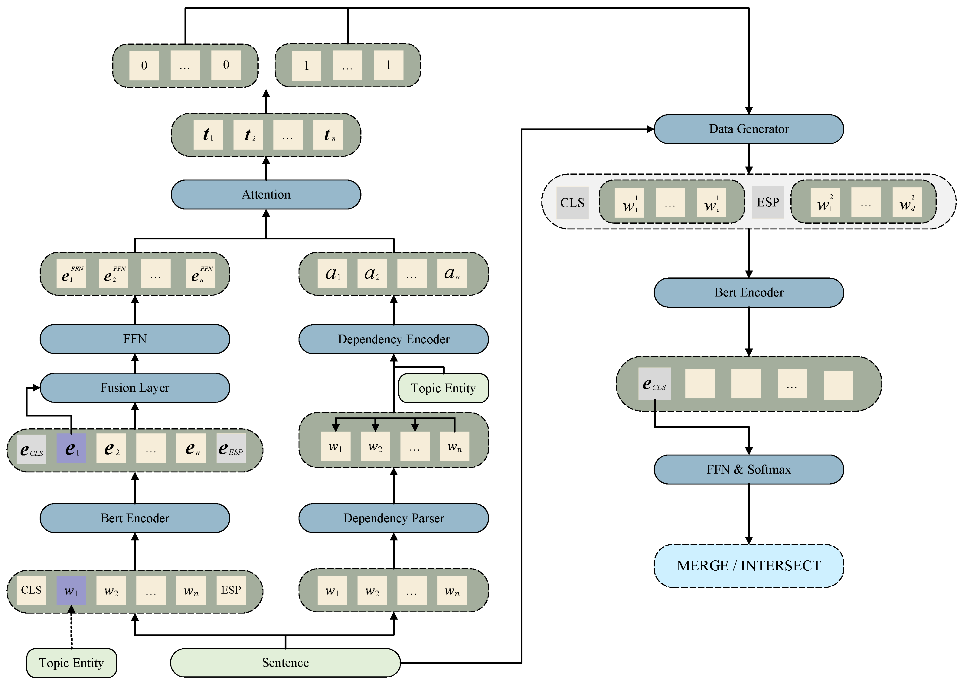 Applsci 13 05055 g002