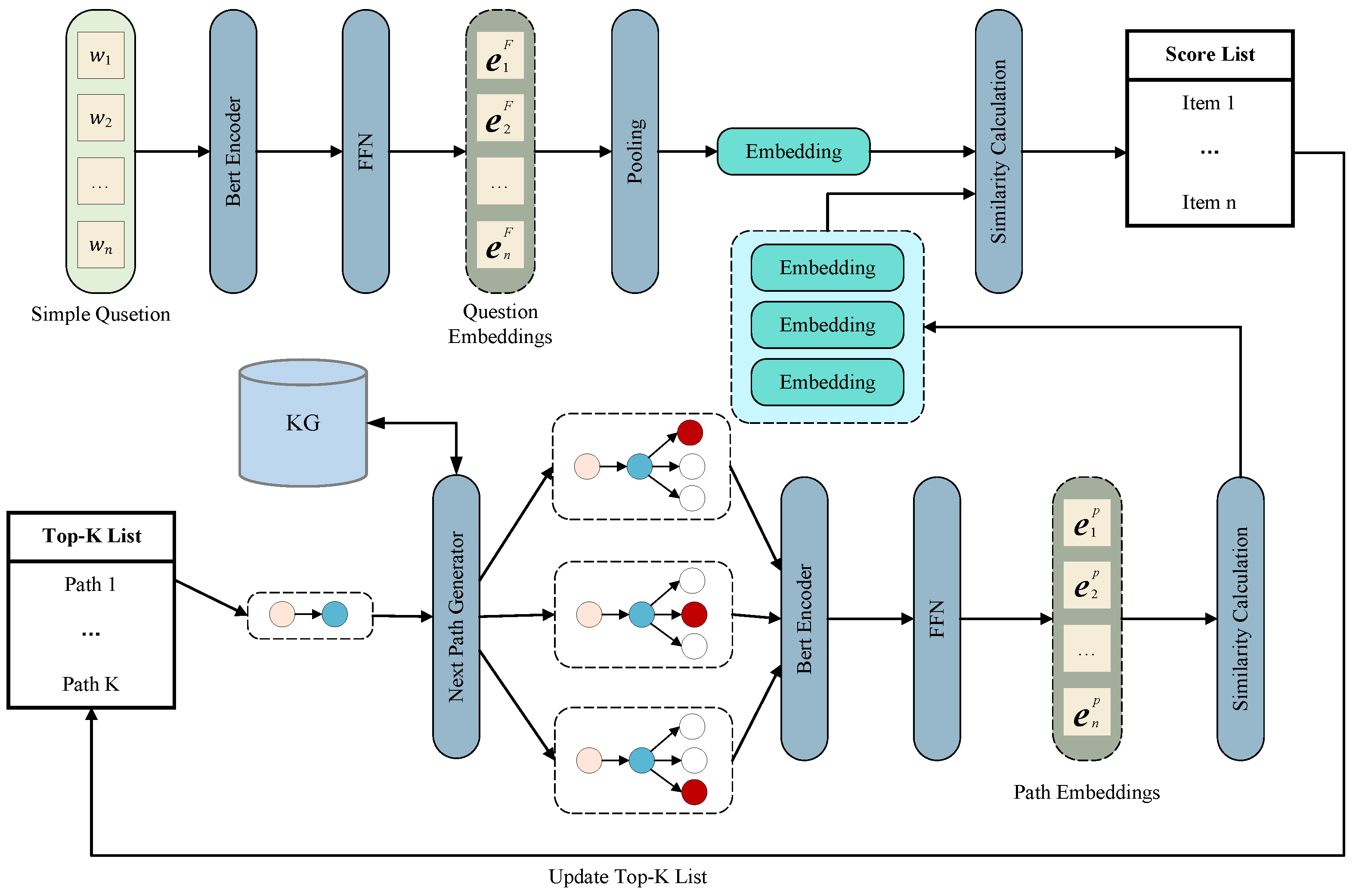 Applsci 13 05055 g005