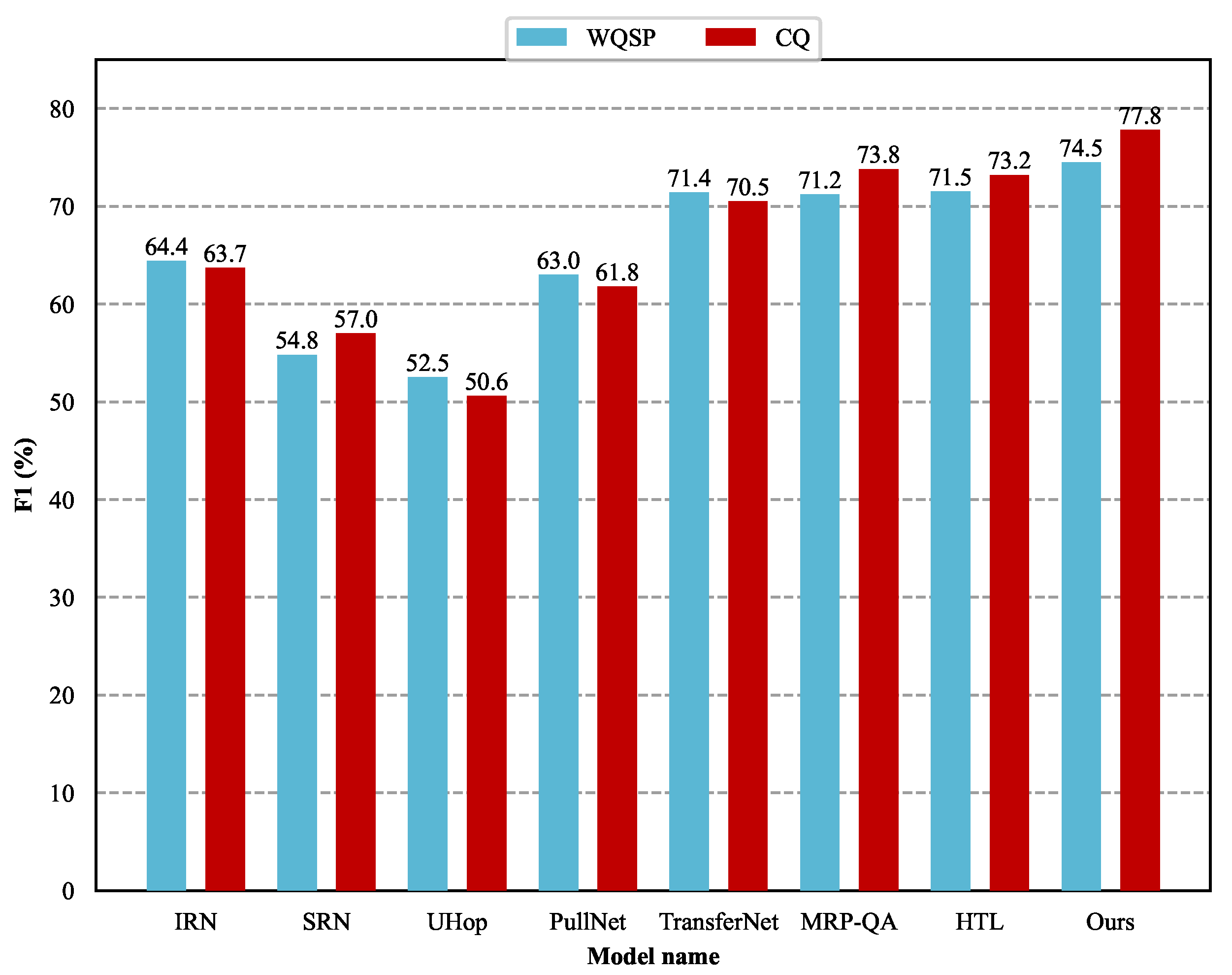 Applsci 13 05055 g006