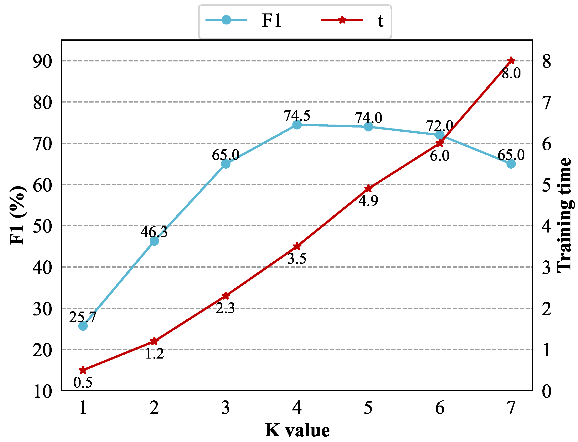 Applsci 13 05055 g007