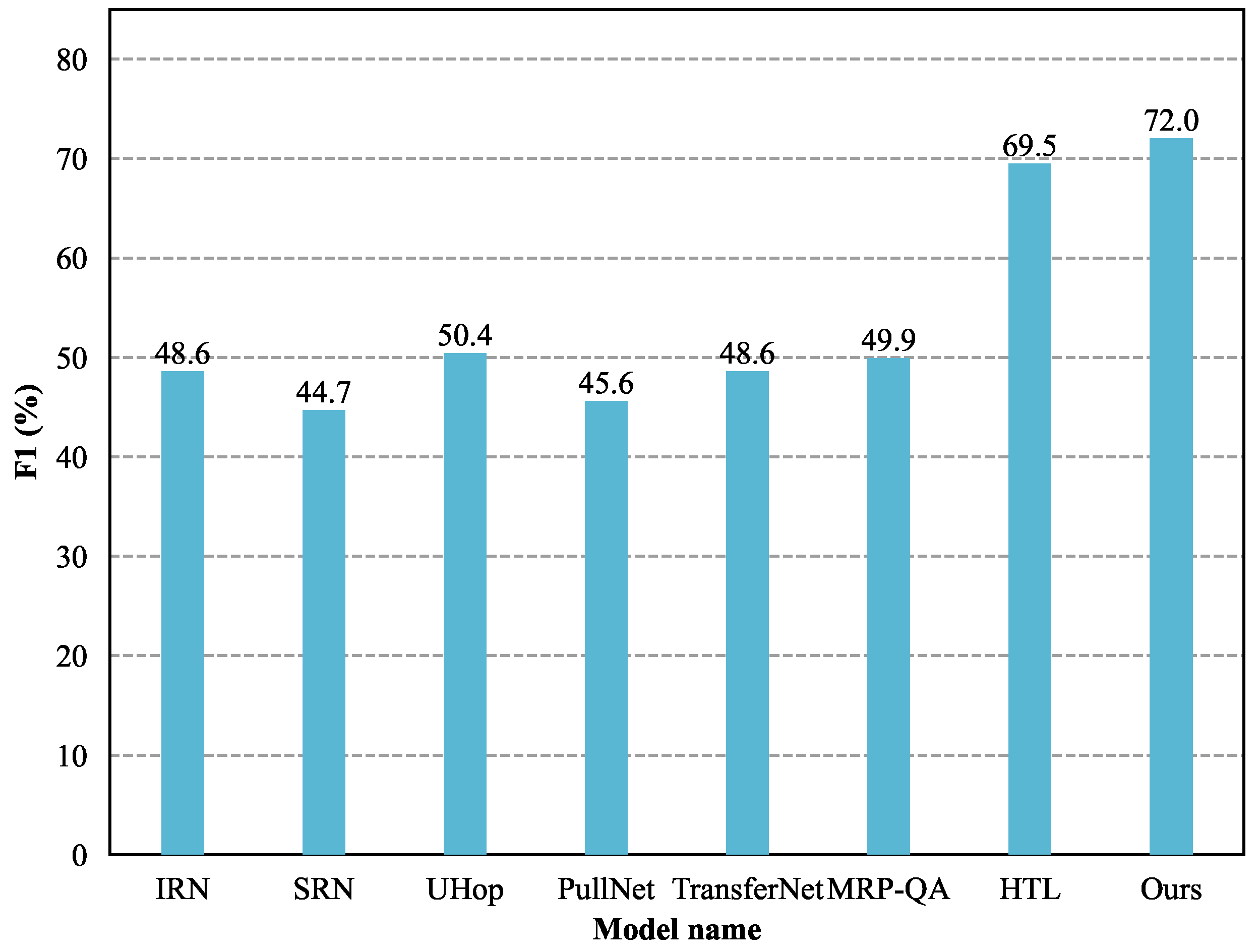 Applsci 13 05055 g008