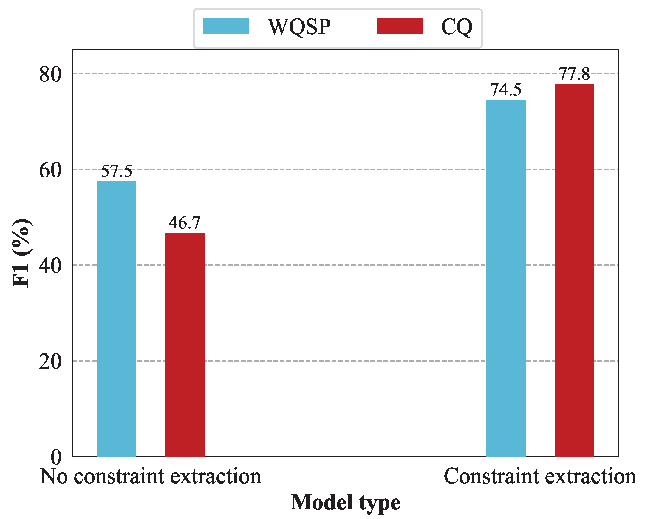 Applsci 13 05055 g011