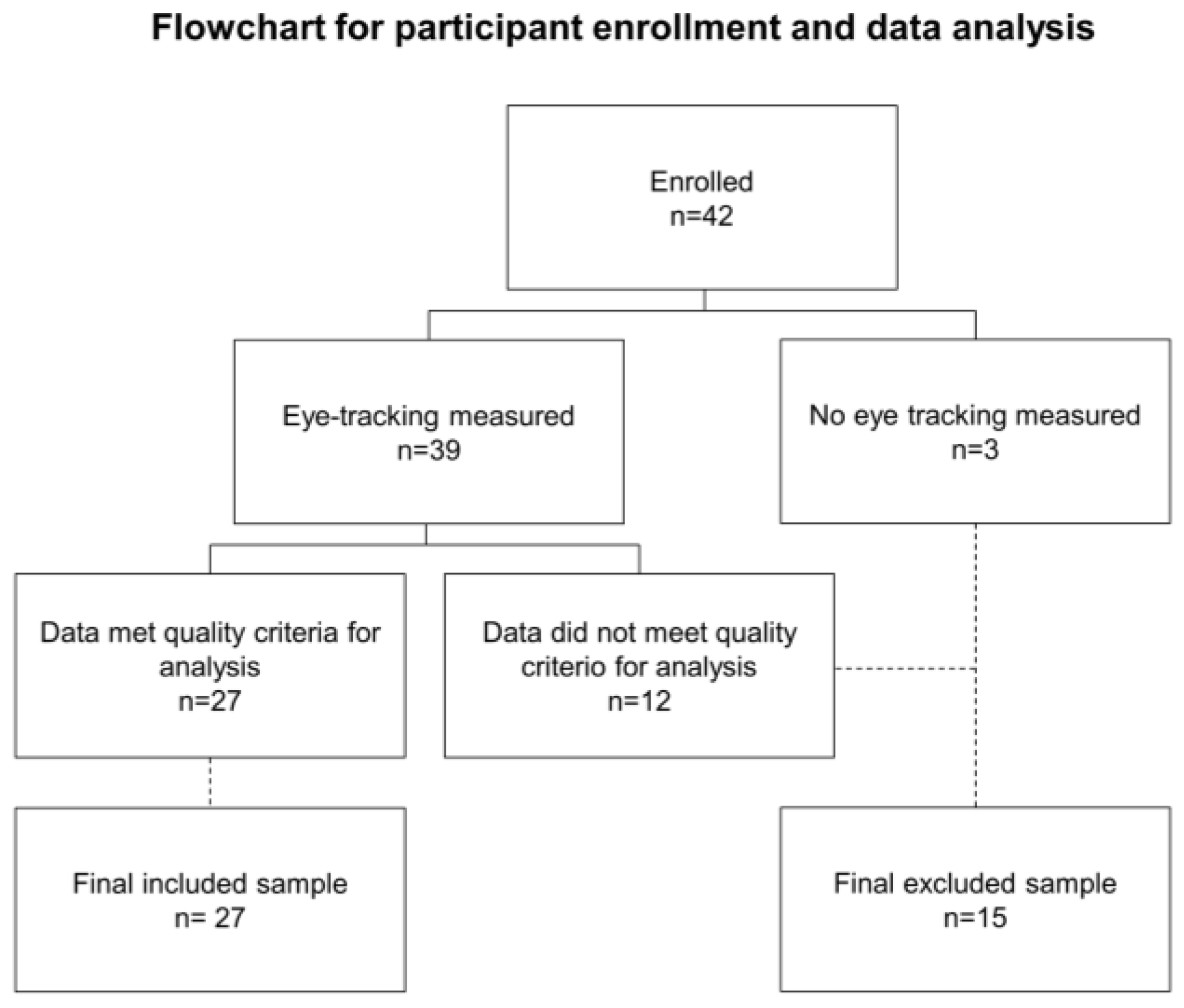 Applsci 13 05059 g003