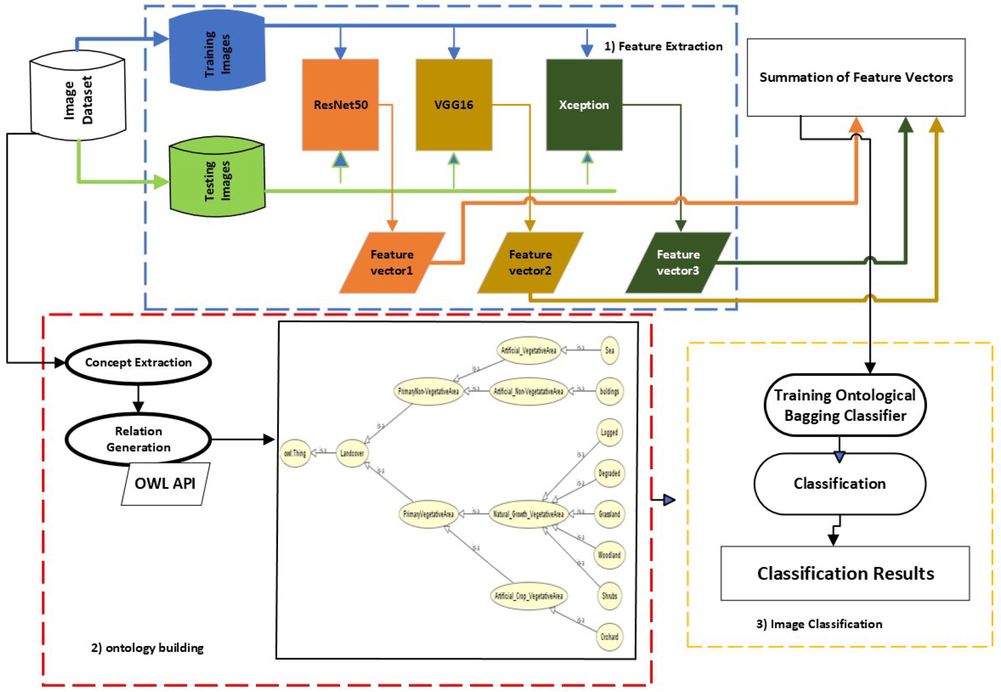 Applsci 13 05060 g005
