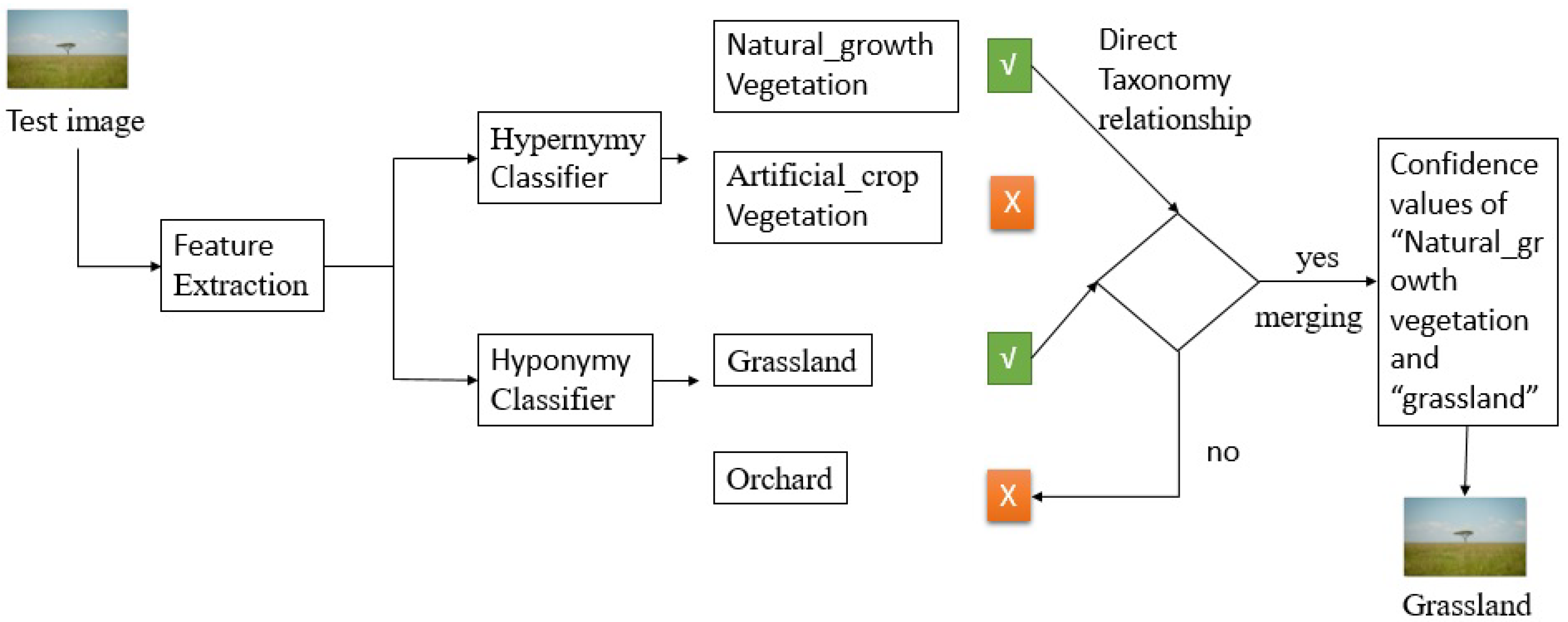 Applsci 13 05060 g006