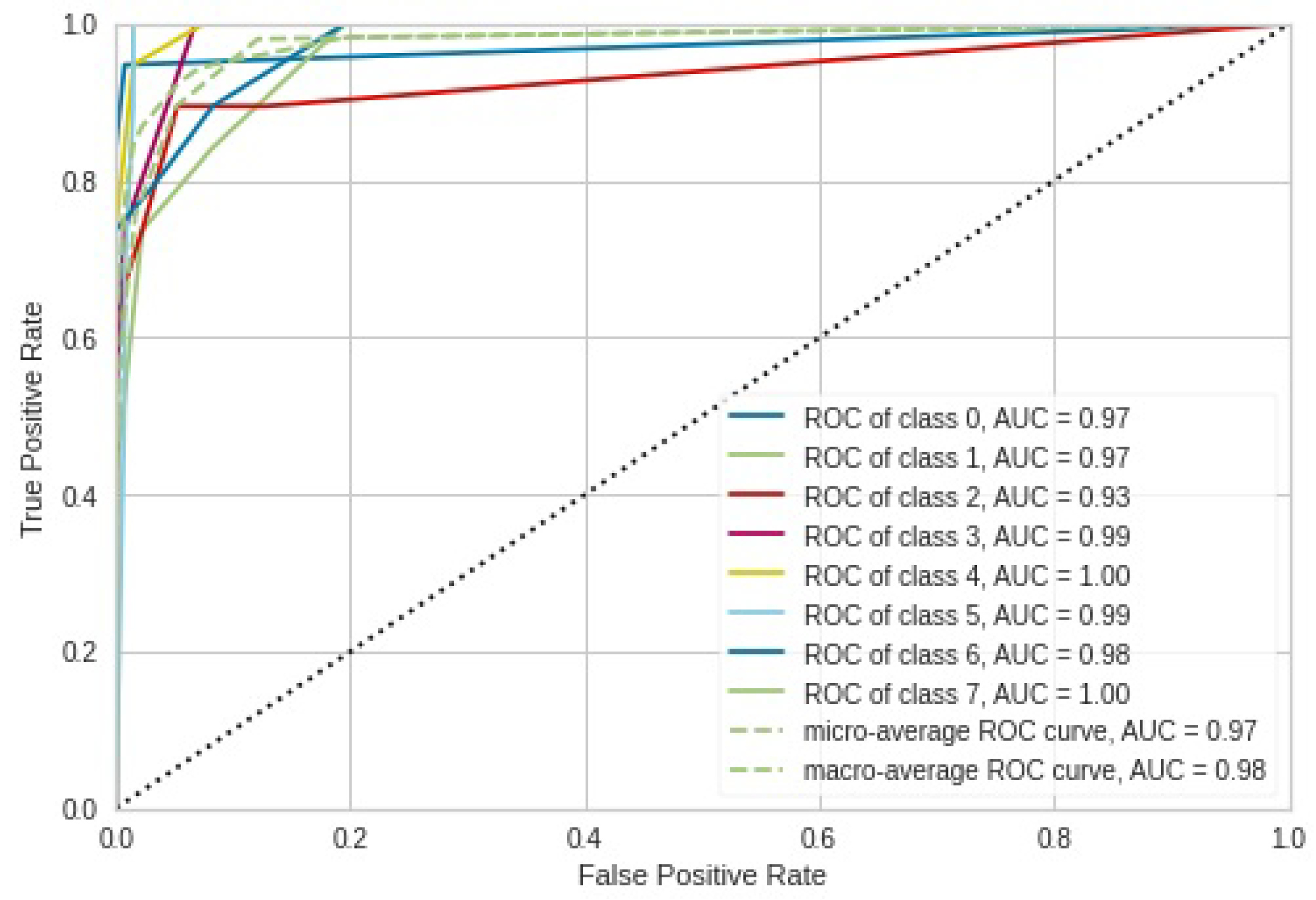 Applsci 13 05060 g008