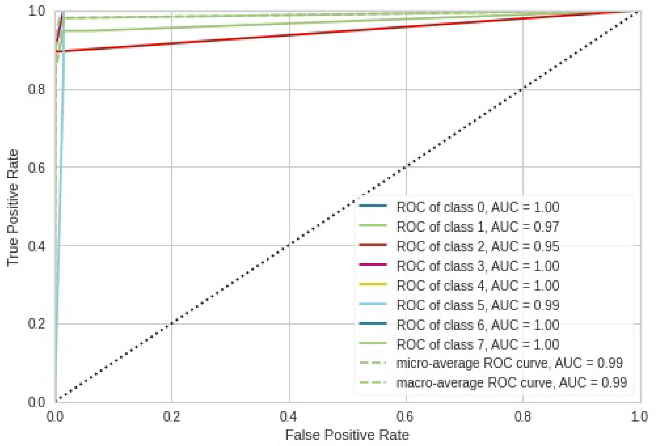 Applsci 13 05060 g010