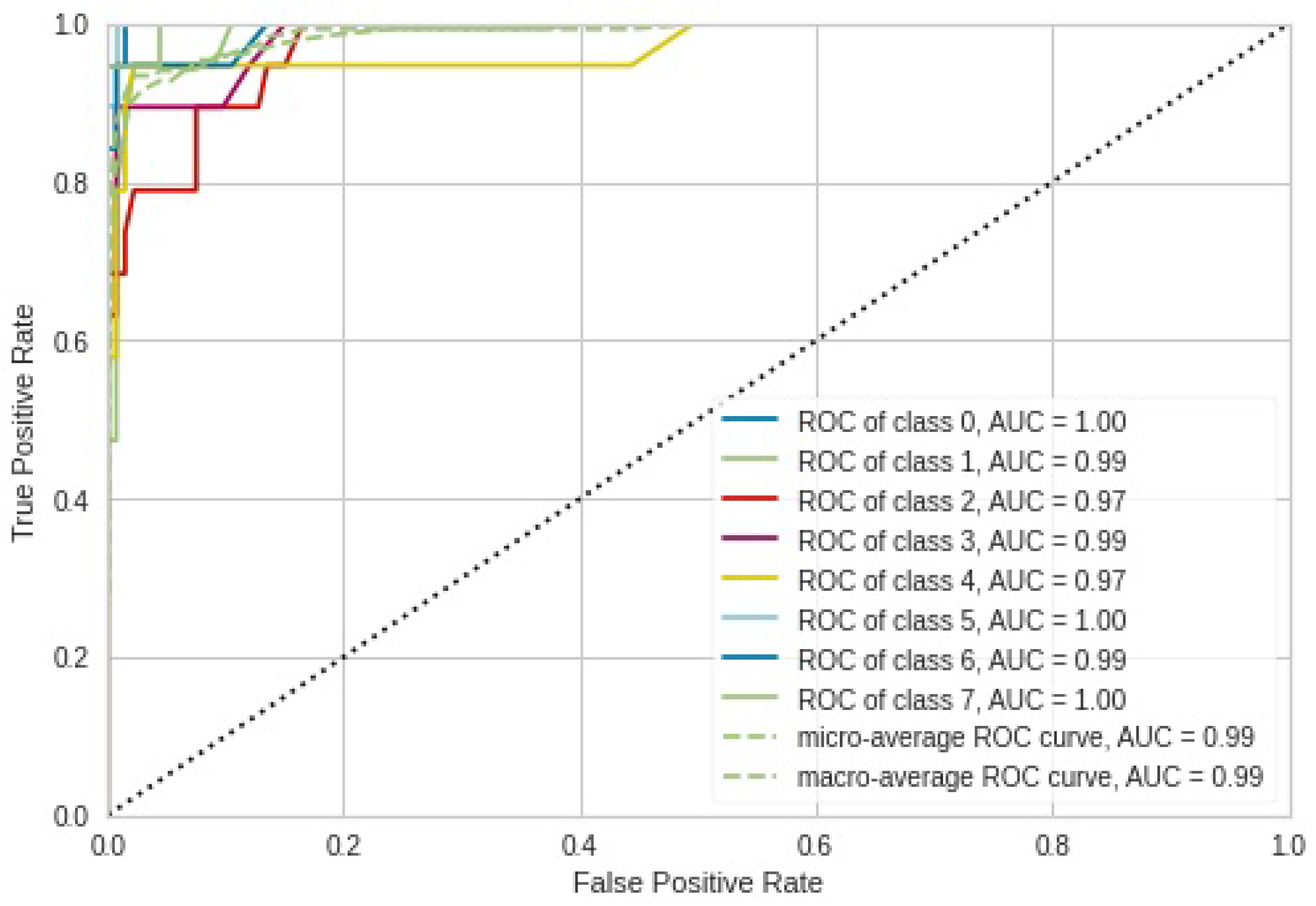 Applsci 13 05060 g012