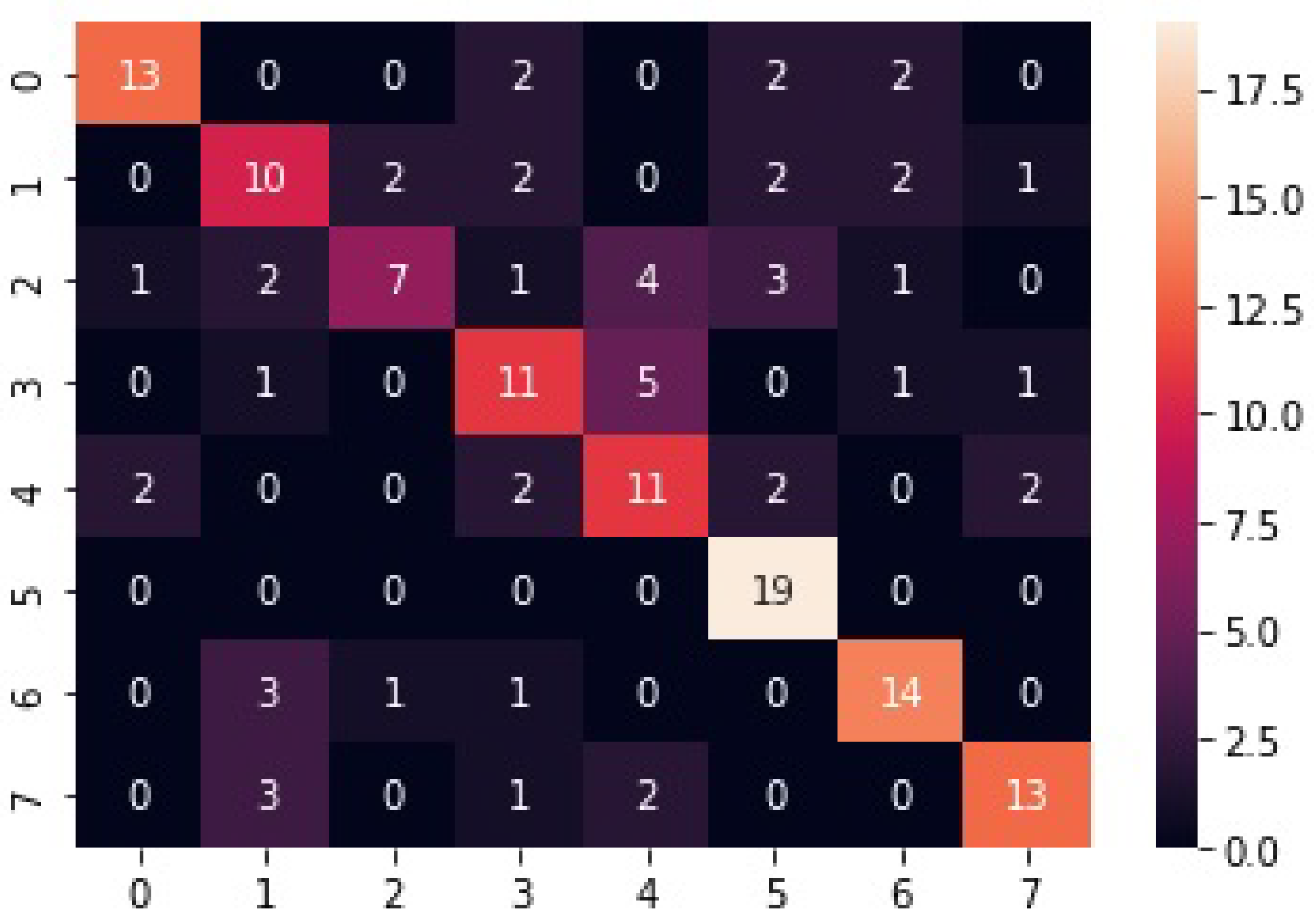 Applsci 13 05060 g013