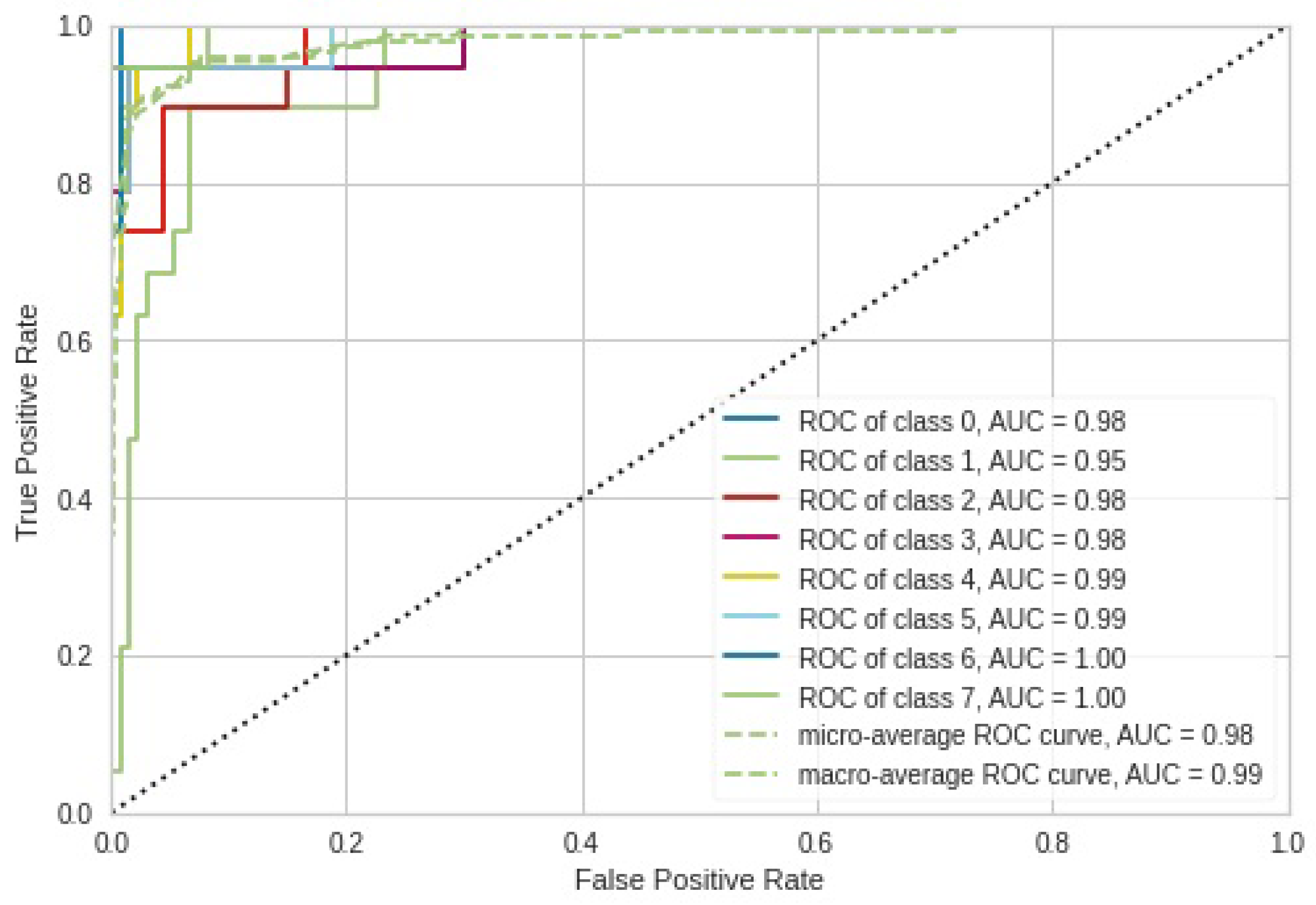 Applsci 13 05060 g016