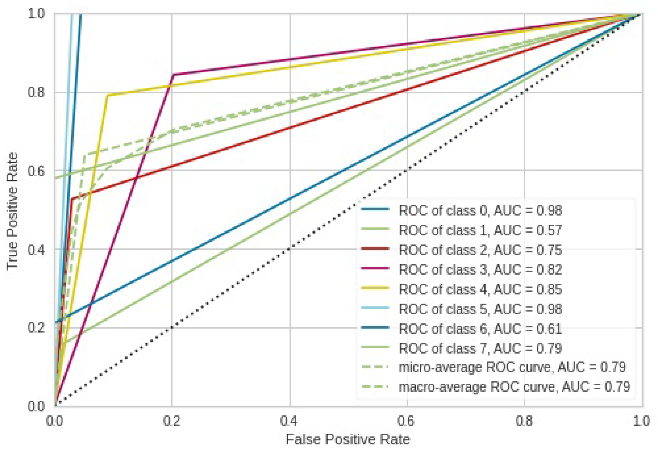 Applsci 13 05060 g018