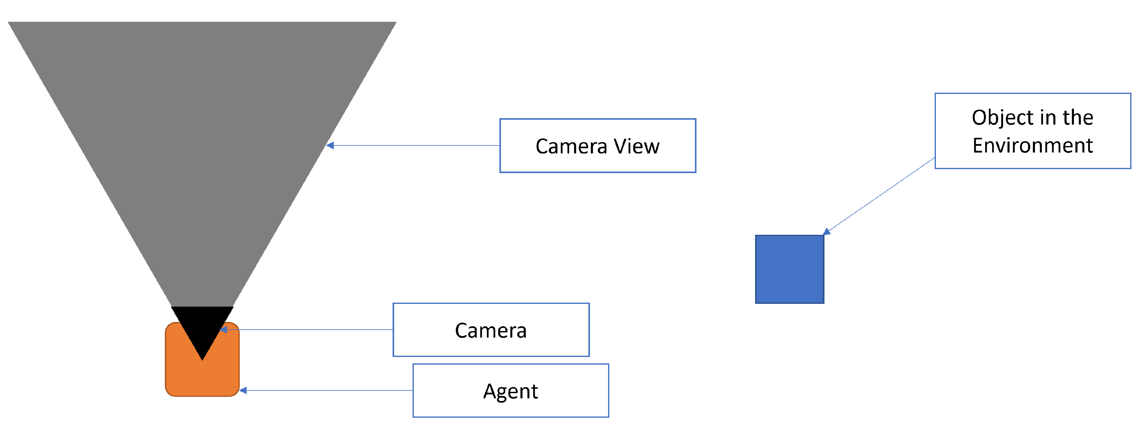 Applsci 13 05065 g013
