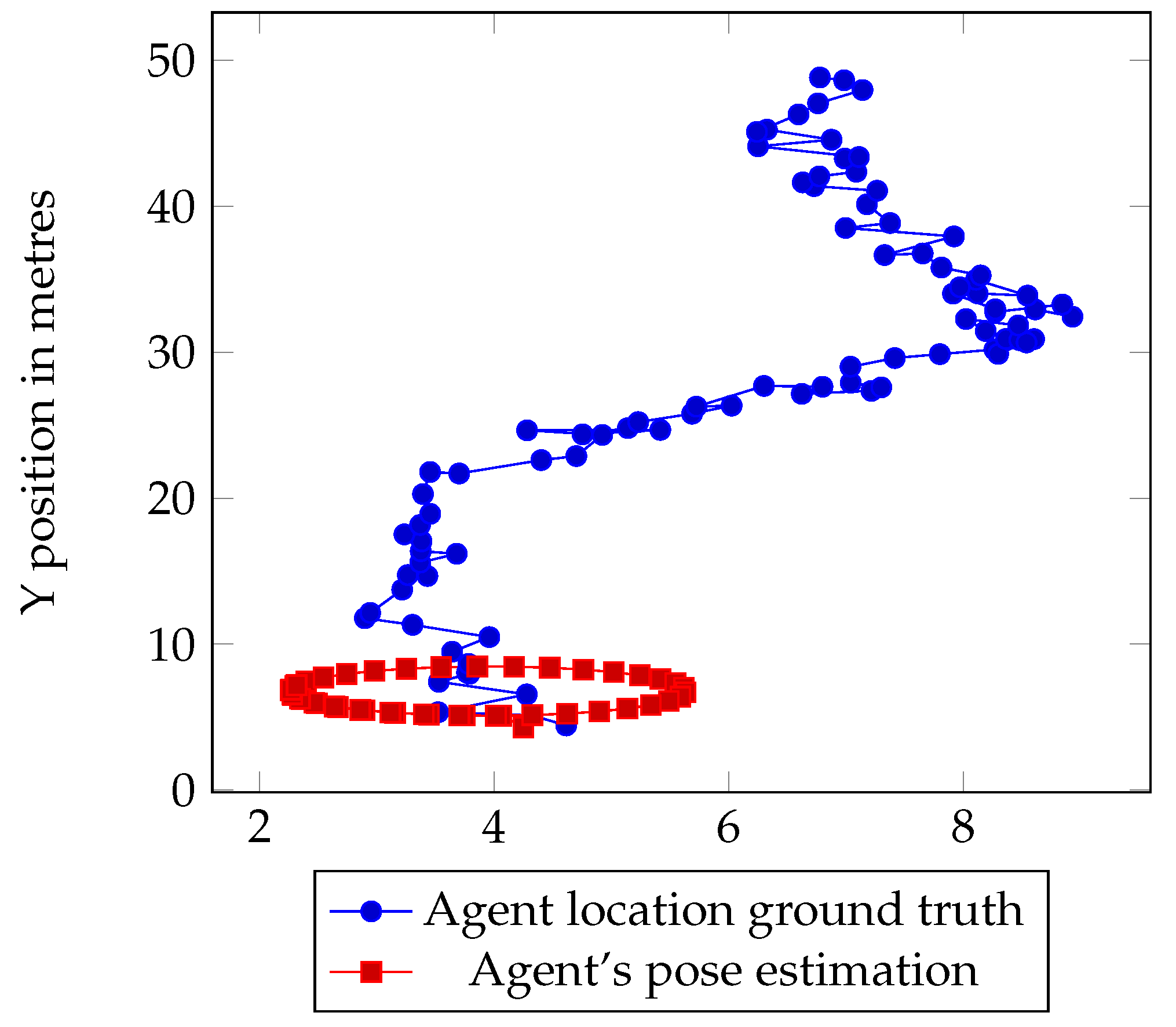 Applsci 13 05065 g026