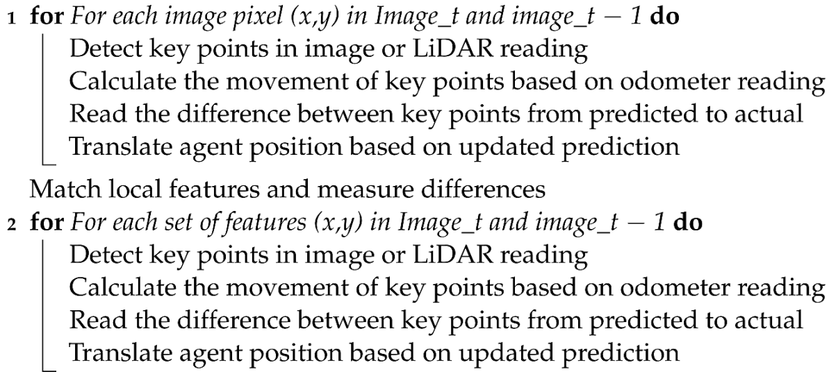 Applsci 13 05065 i002 Applsci 13 05065 i002