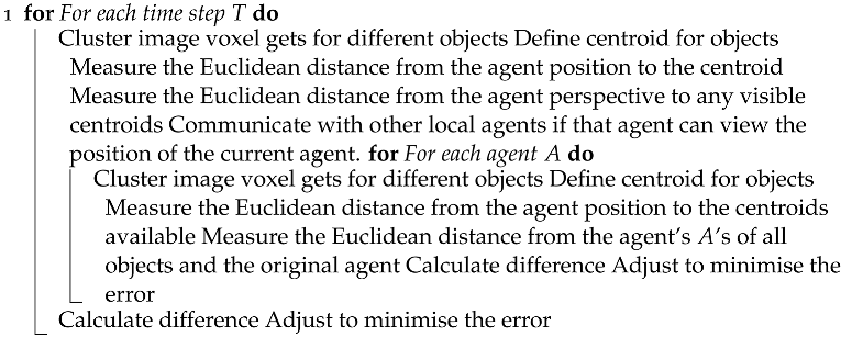 Applsci 13 05065 i003 Applsci 13 05065 i003