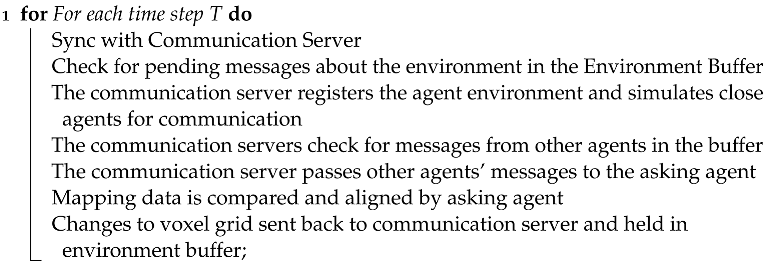 Applsci 13 05065 i004 Applsci 13 05065 i004