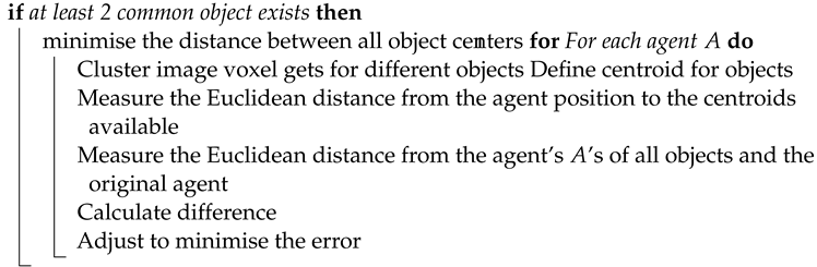 Applsci 13 05065 i005 Applsci 13 05065 i005