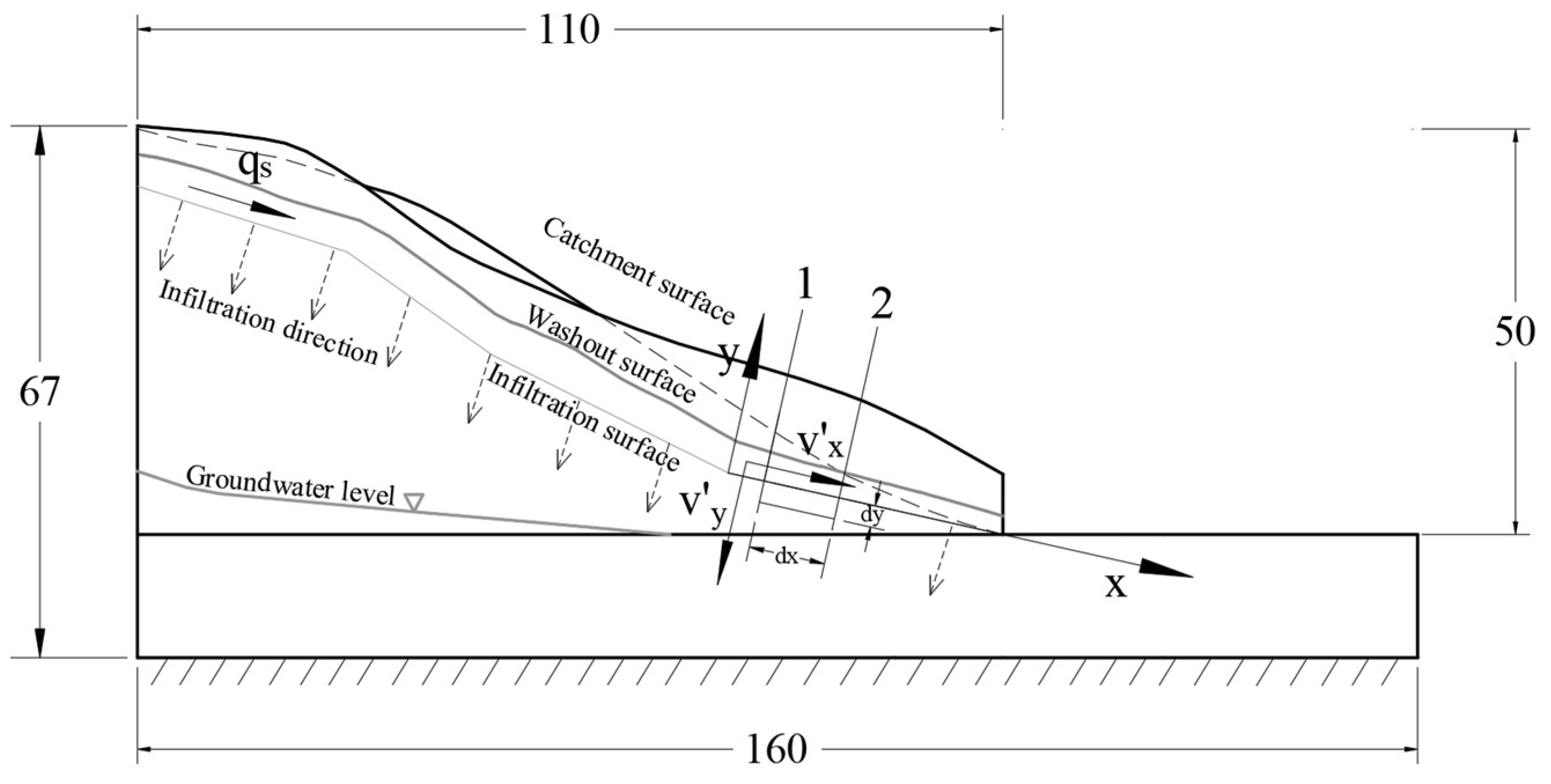 Applsci 13 05066 g001