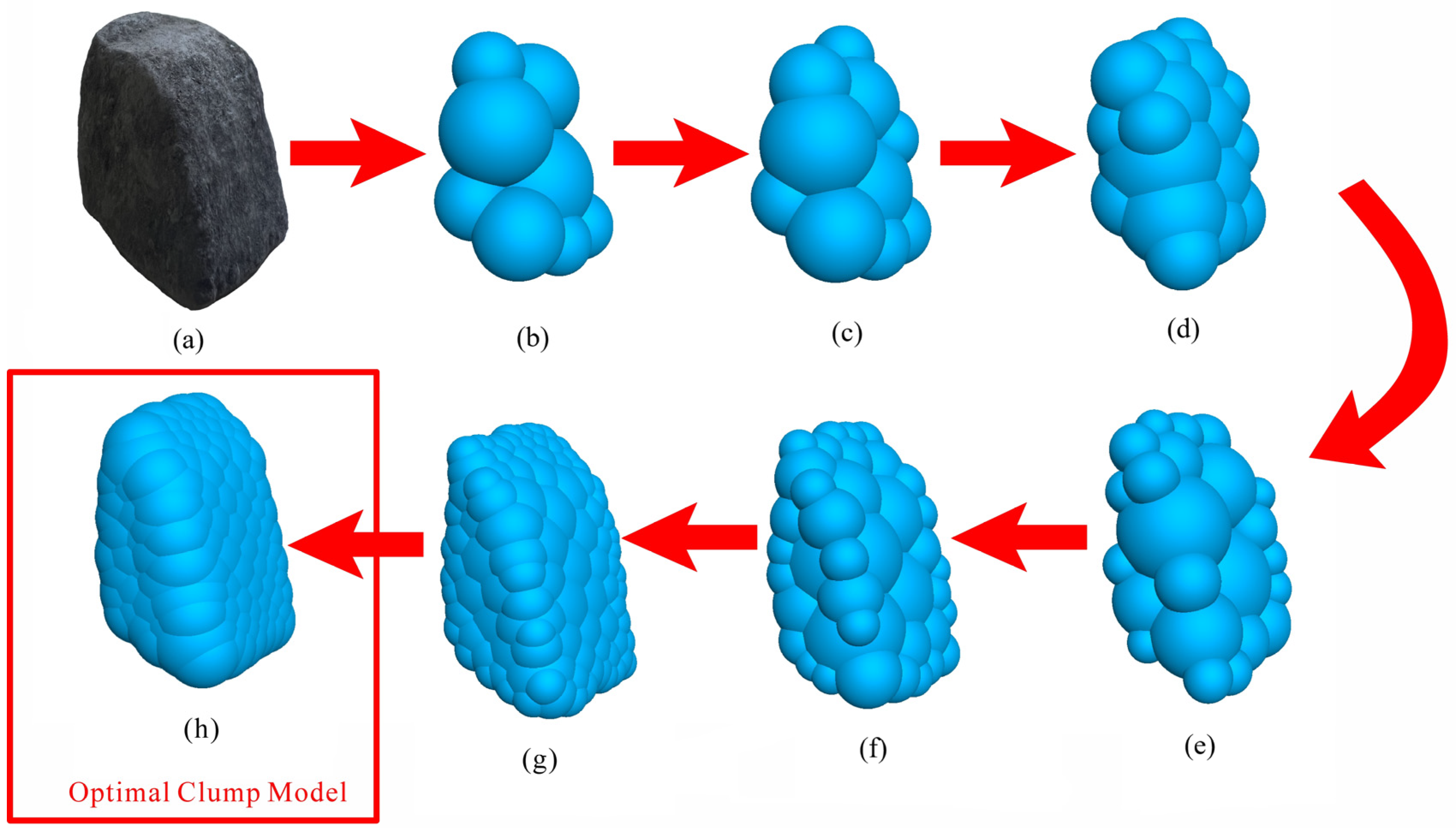 Applsci 13 05066 g004