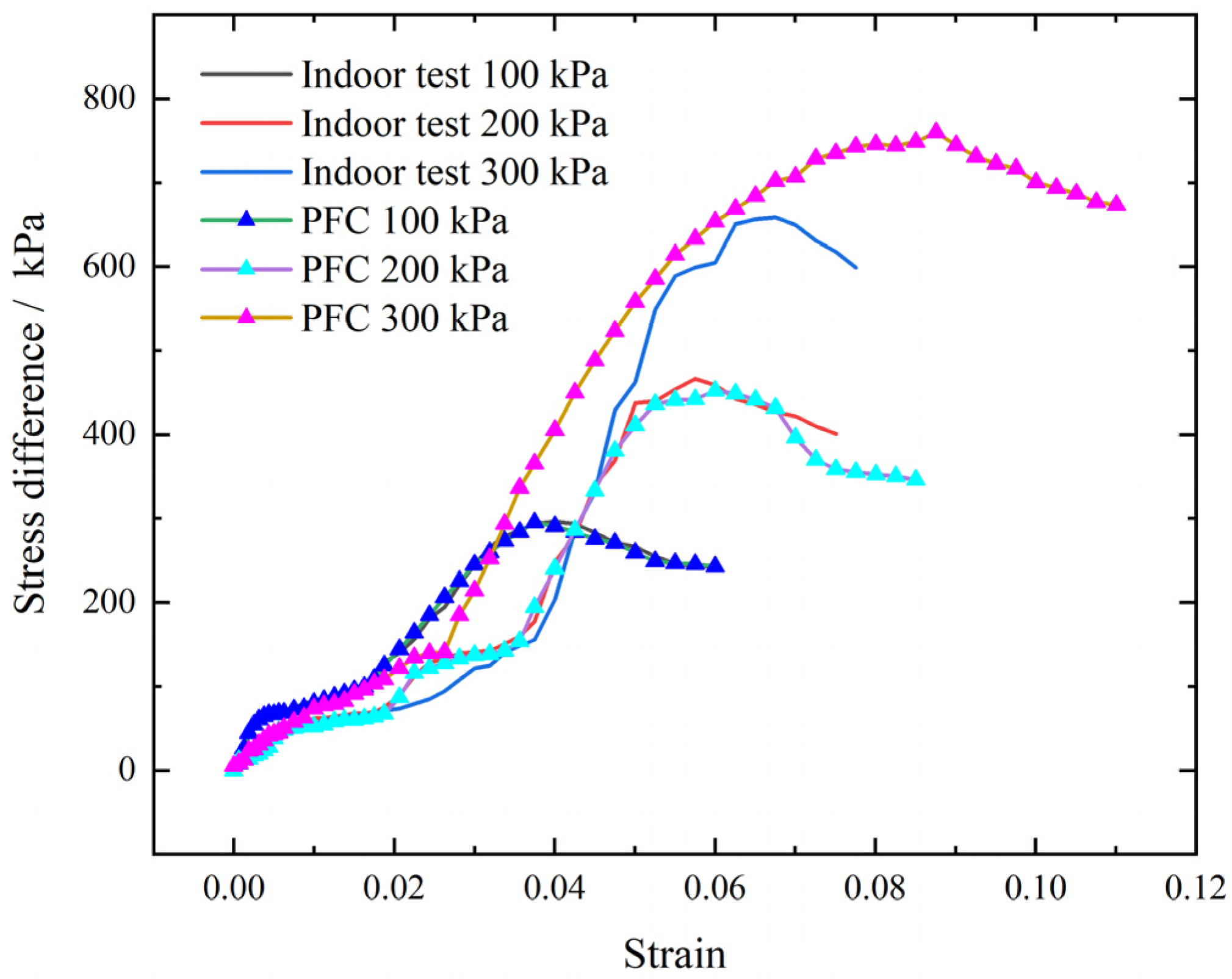 Applsci 13 05066 g007