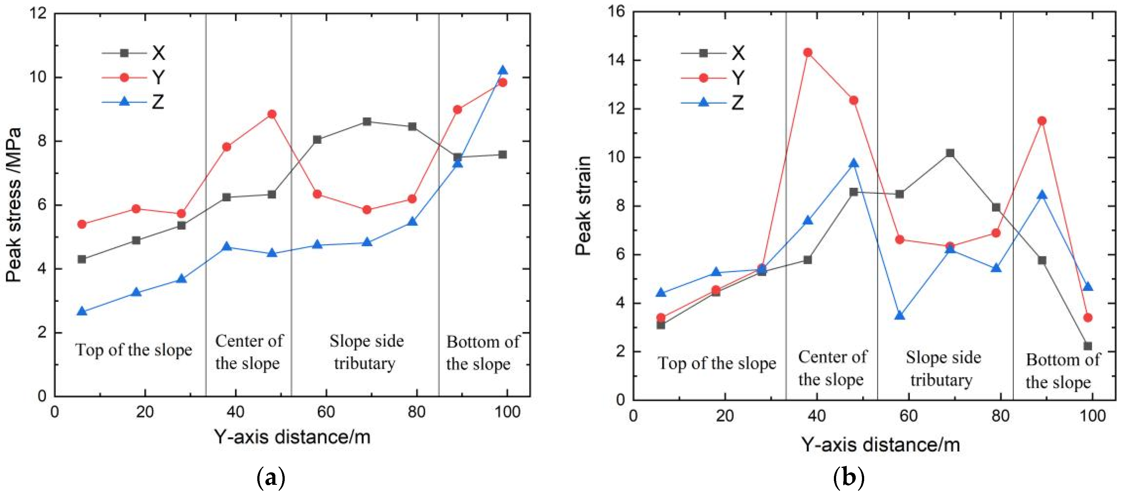 Applsci 13 05066 g020