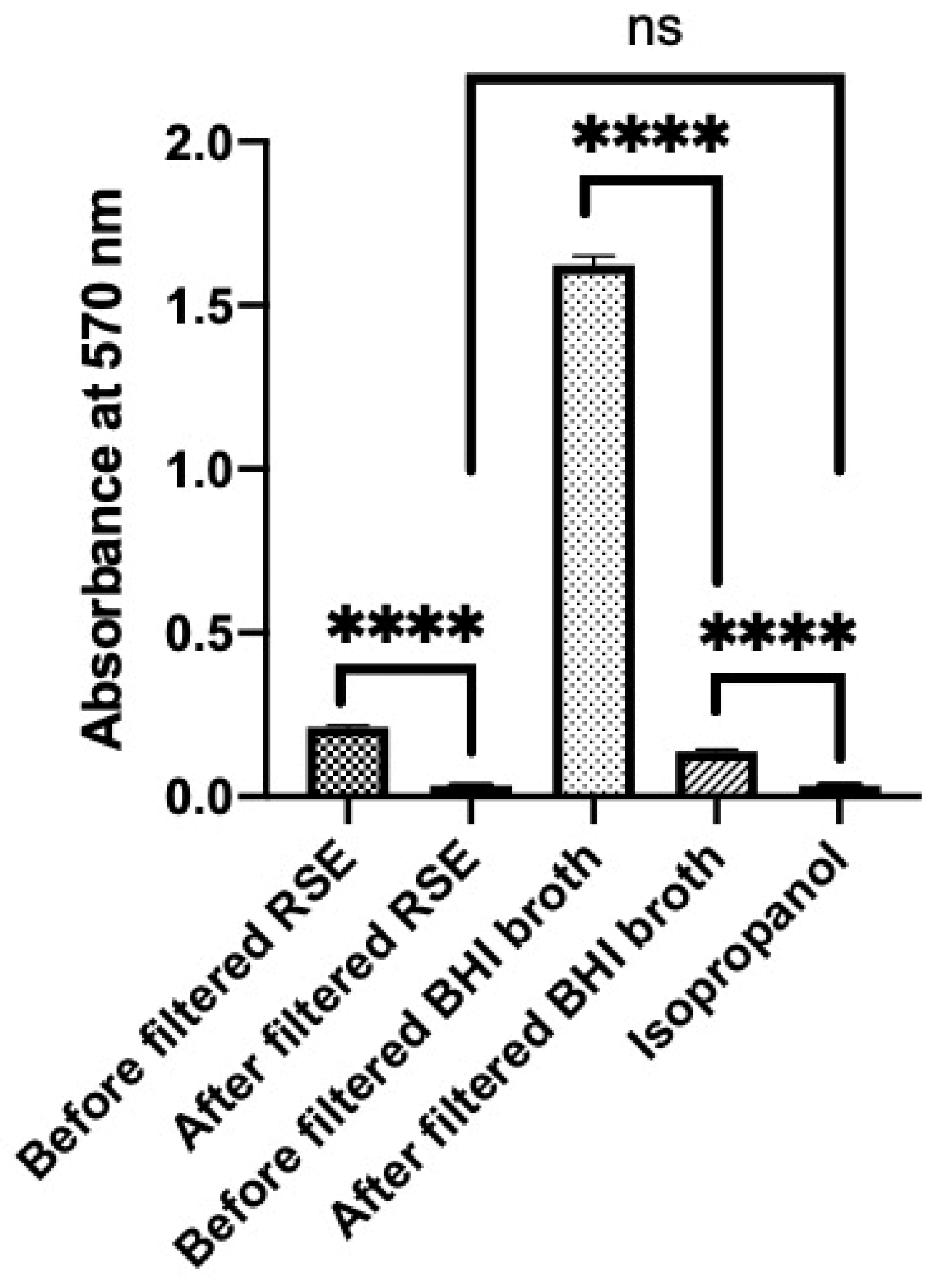 Applsci 13 05067 g002