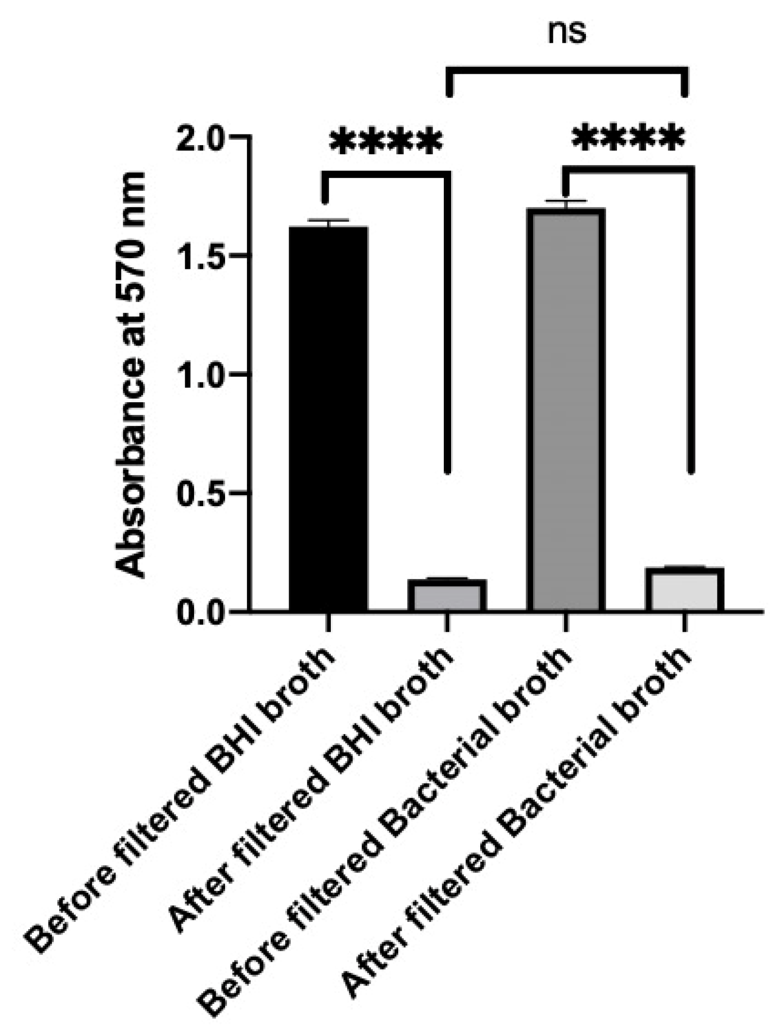 Applsci 13 05067 g003