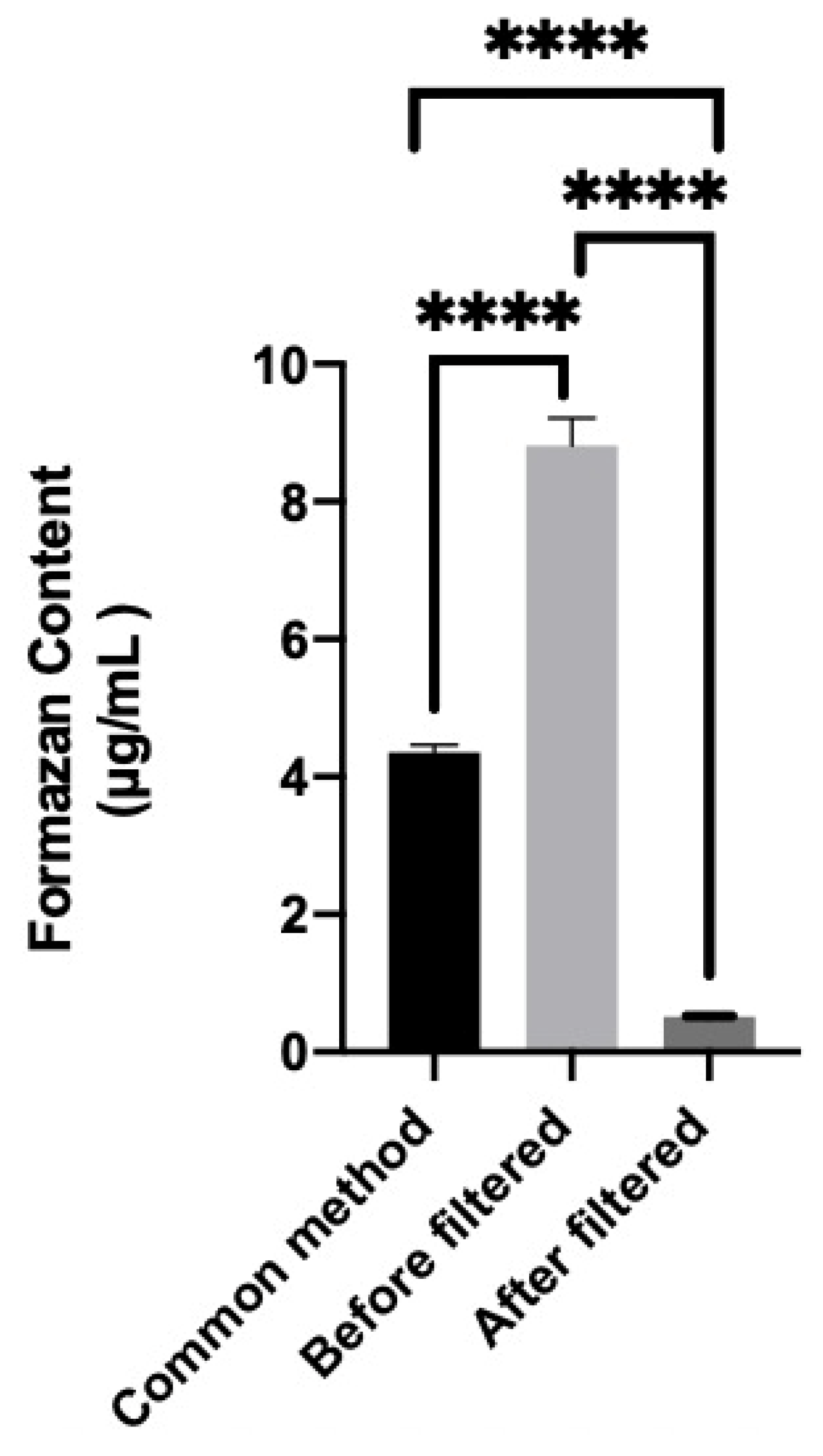 Applsci 13 05067 g004