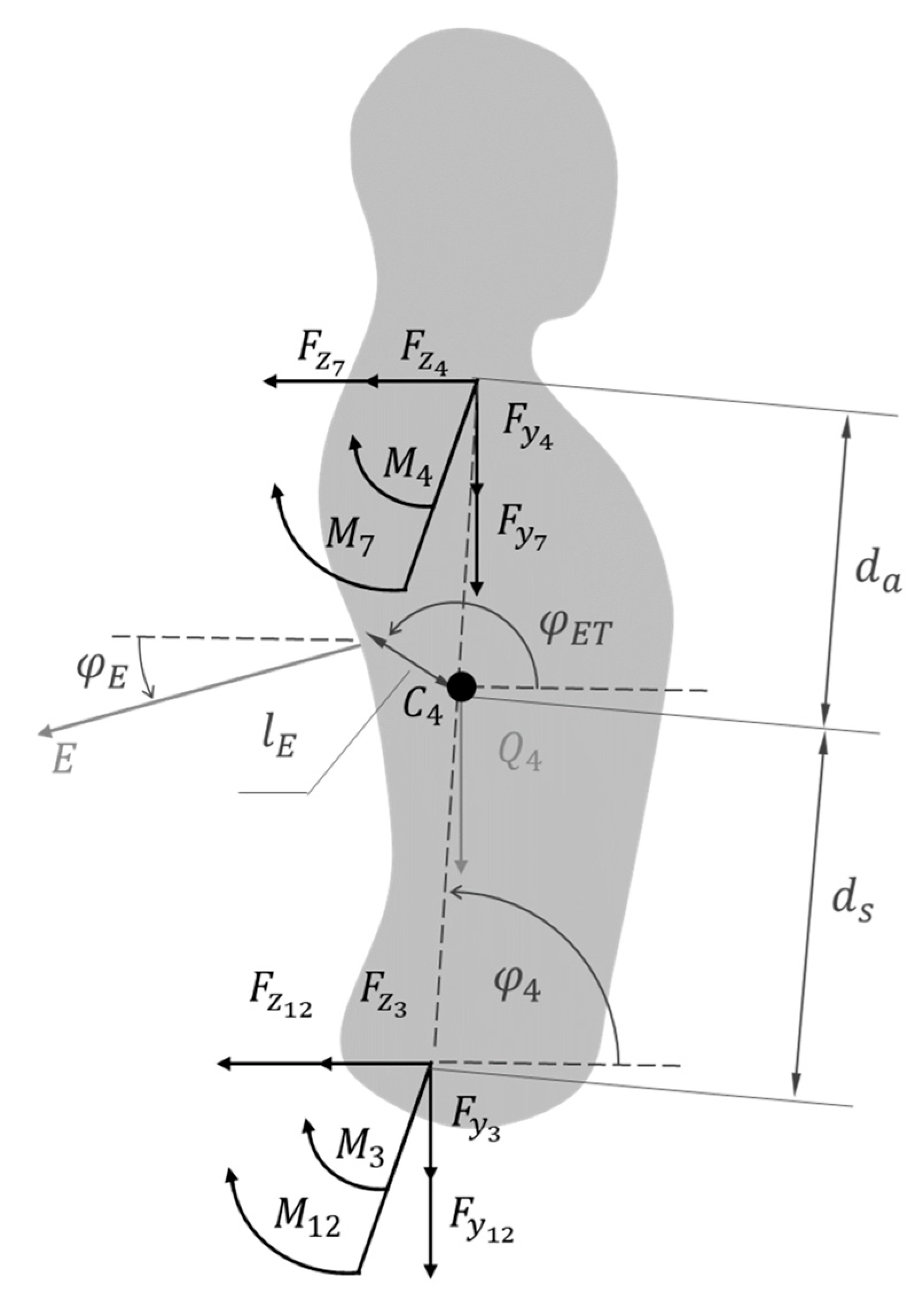 Applsci 13 05068 g007