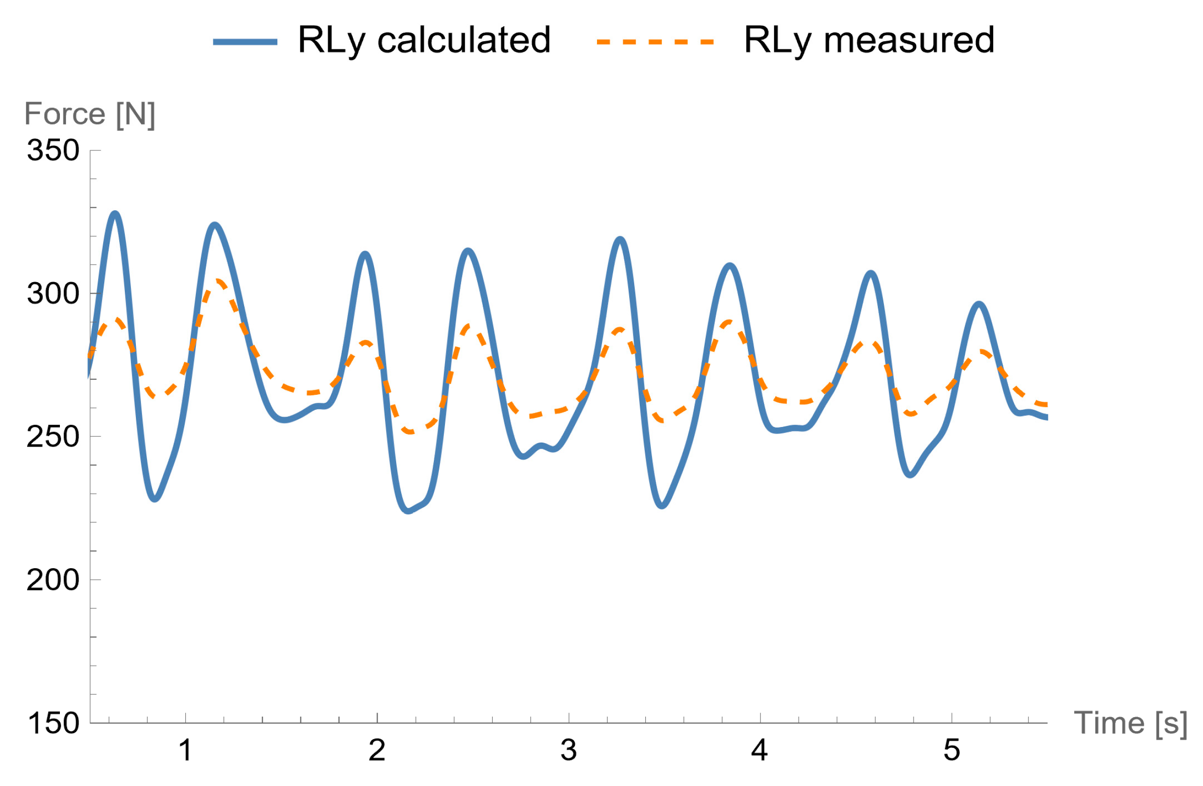 Applsci 13 05068 g008