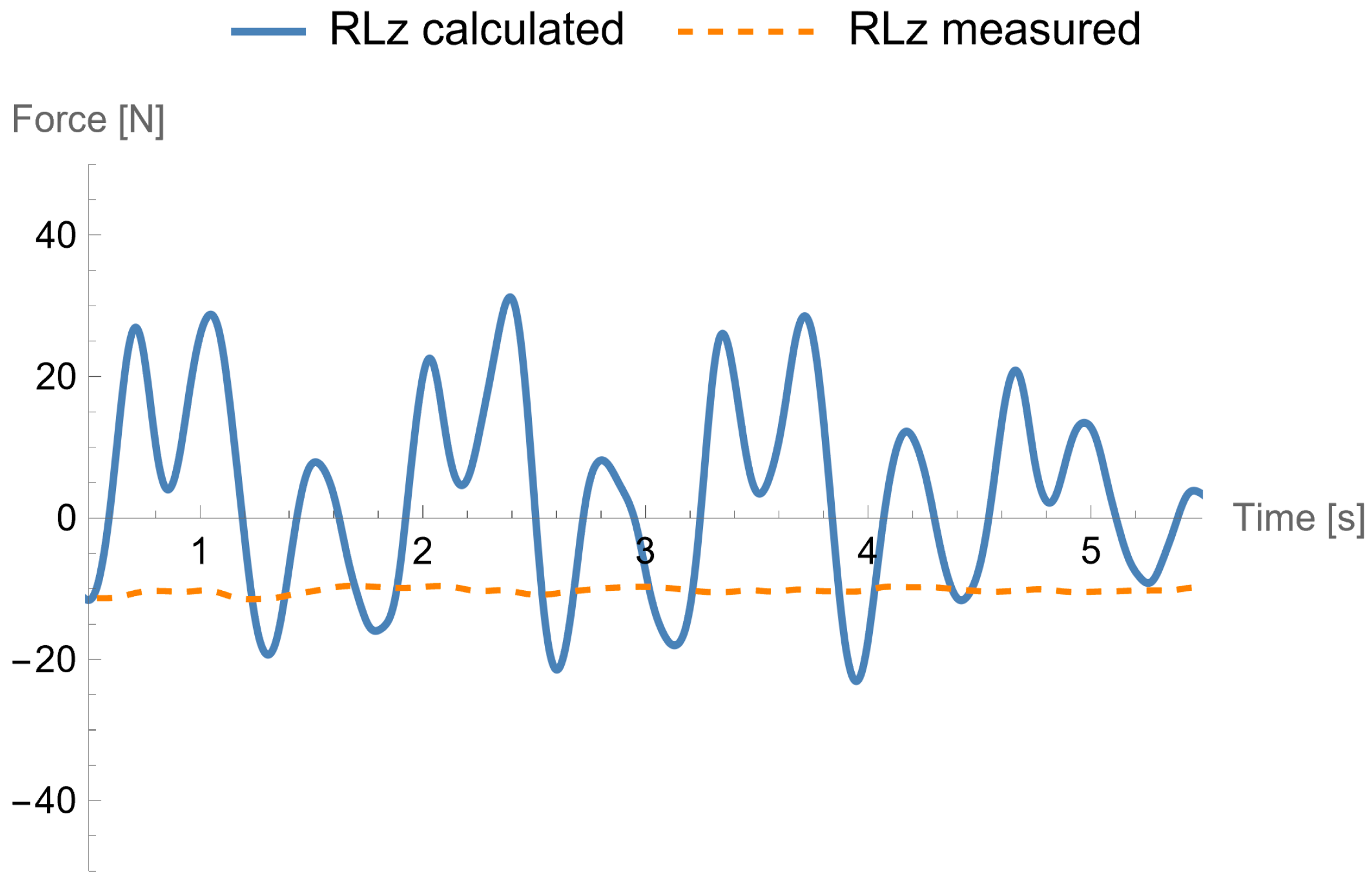 Applsci 13 05068 g009