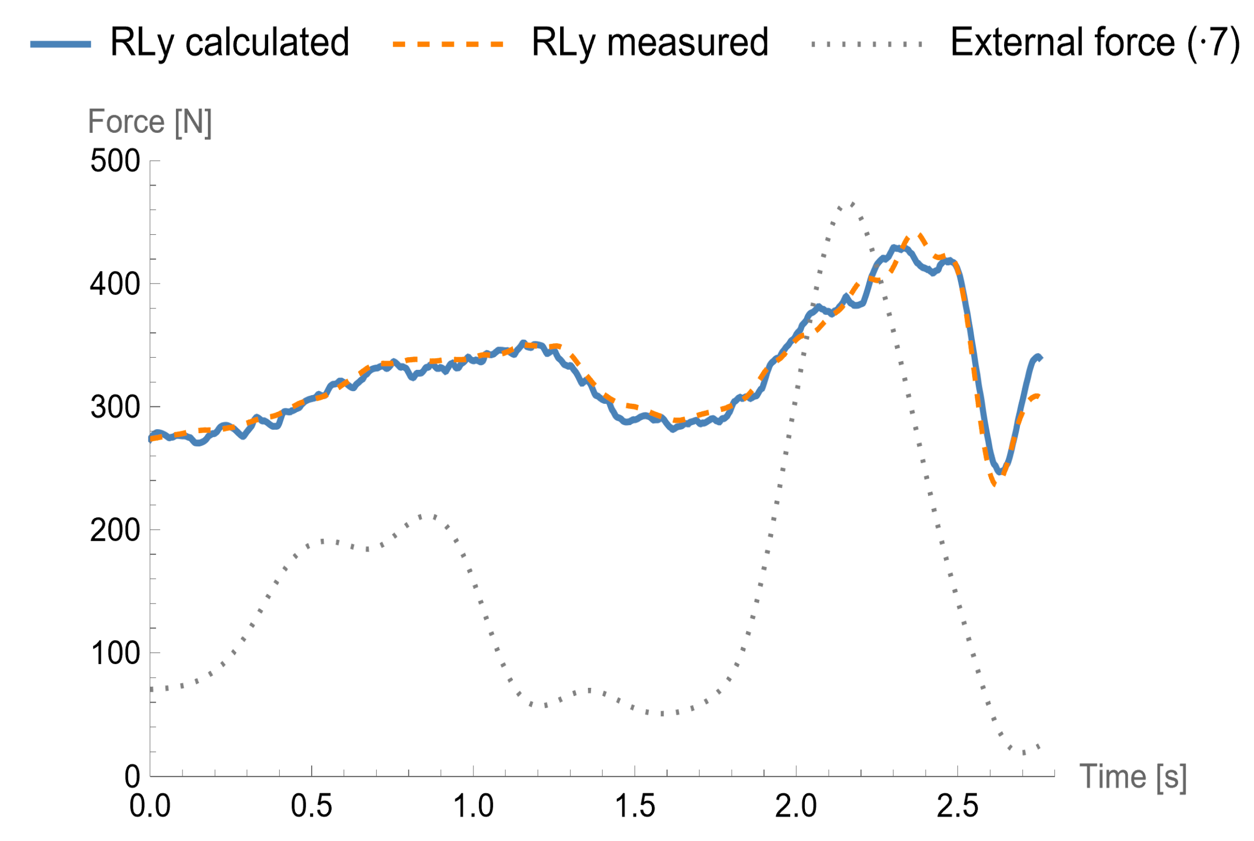Applsci 13 05068 g010