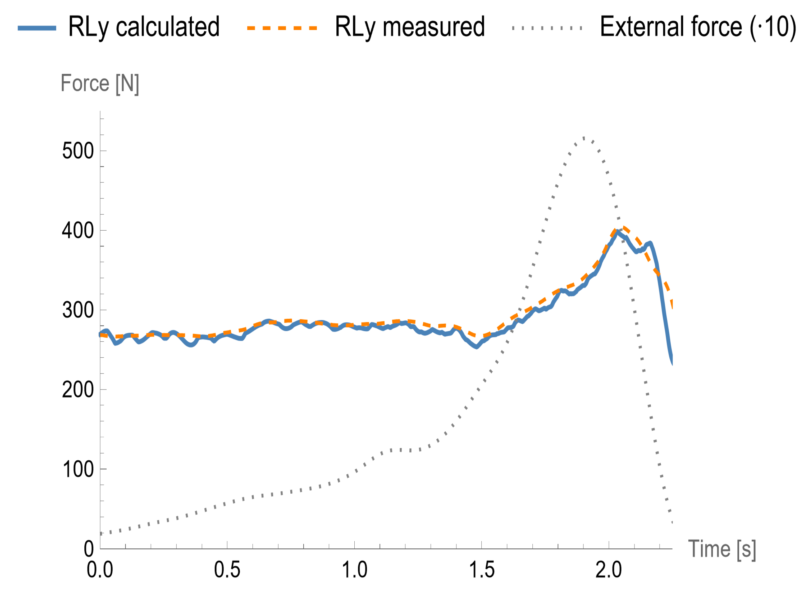Applsci 13 05068 g012