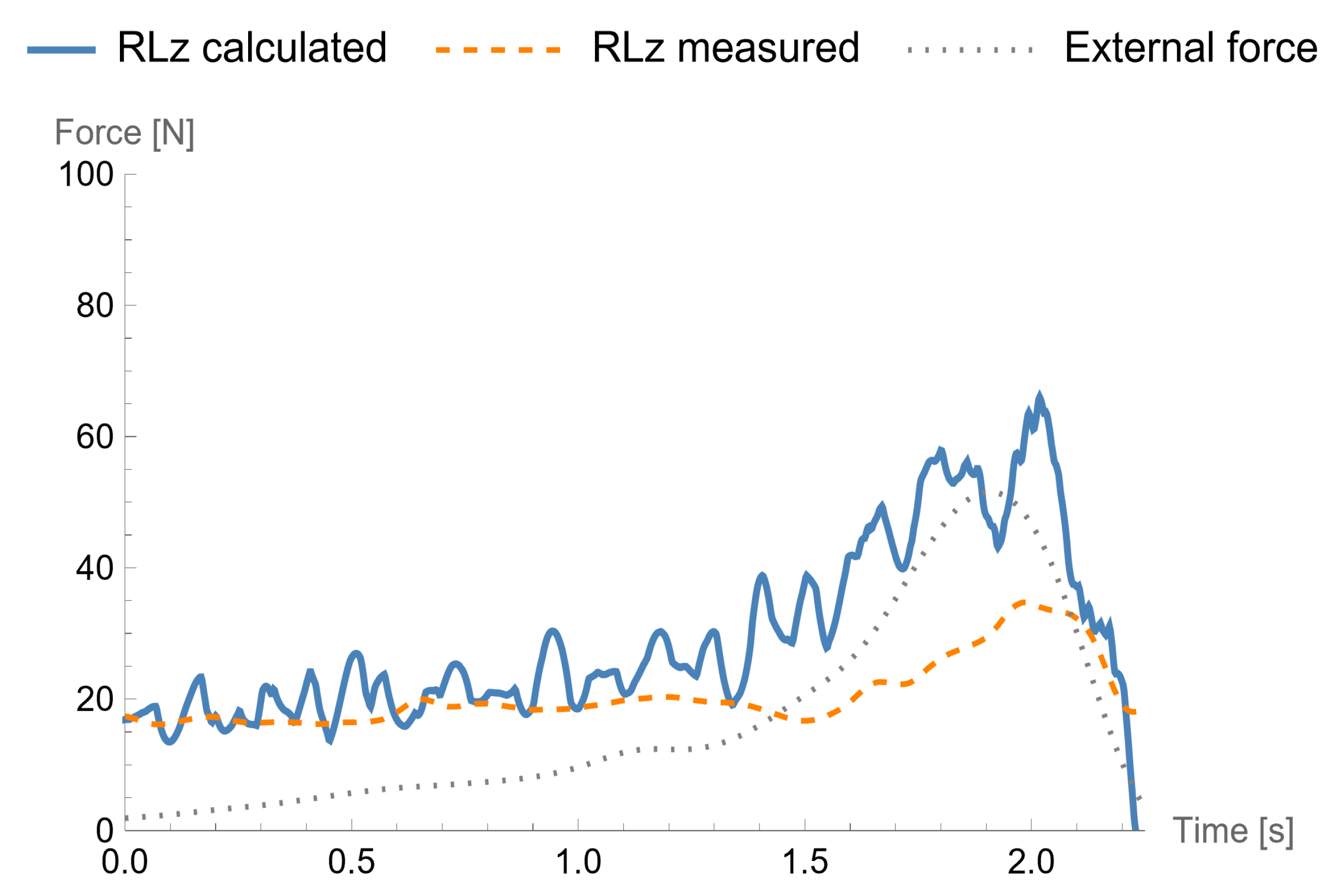 Applsci 13 05068 g013